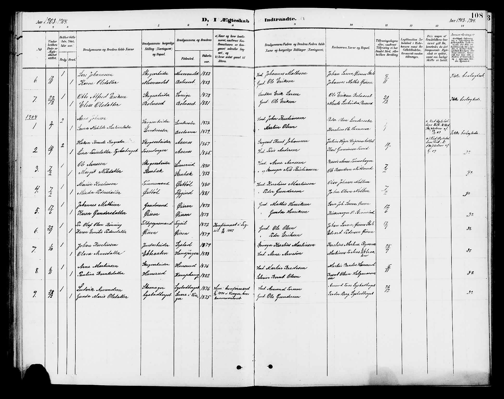 Brandval prestekontor, SAH/PREST-034/H/Ha/Hab/L0001: Parish register (copy) no. 1, 1895-1910, p. 108