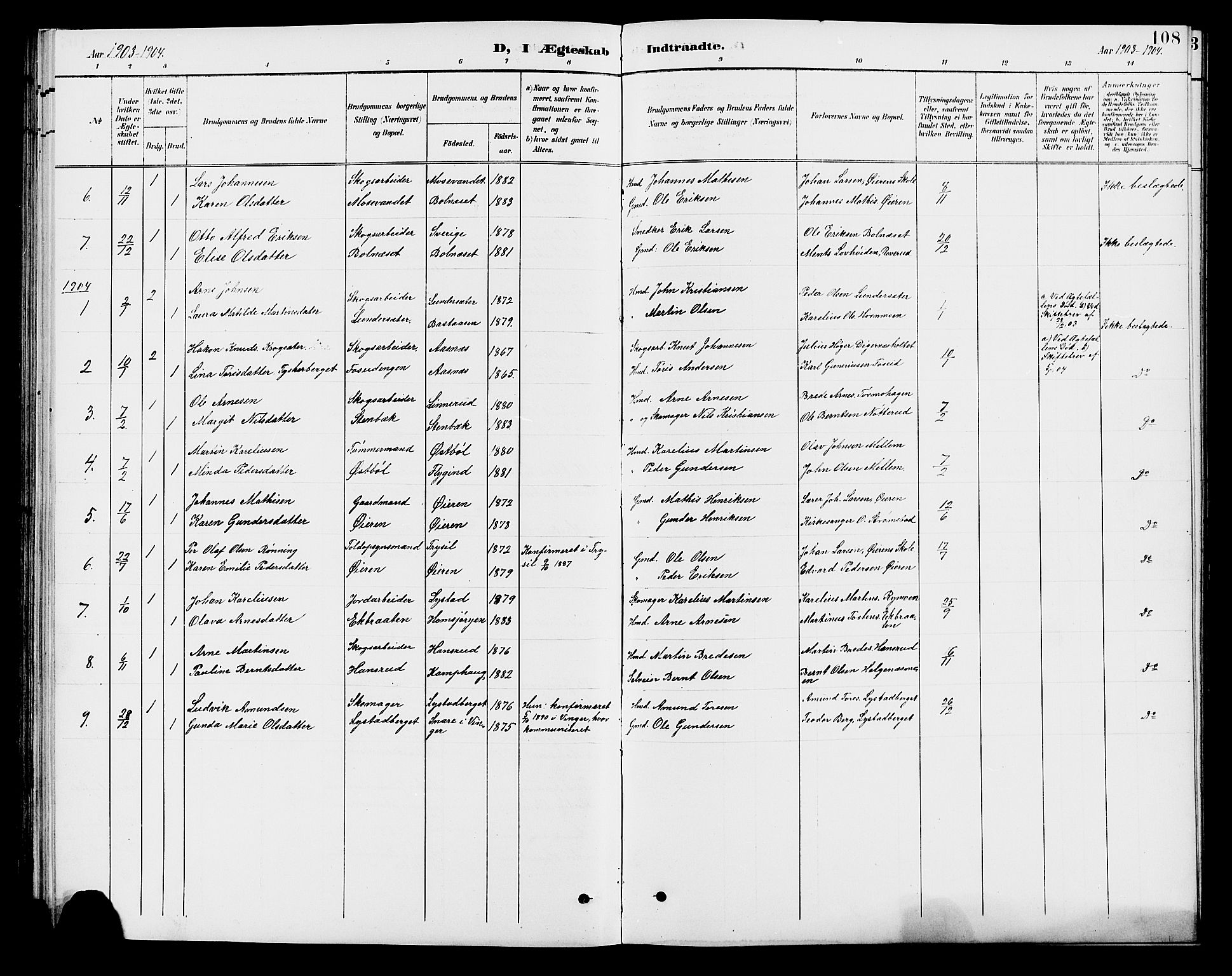 Brandval prestekontor, AV/SAH-PREST-034/H/Ha/Hab/L0001: Parish register (copy) no. 1, 1895-1910, p. 108