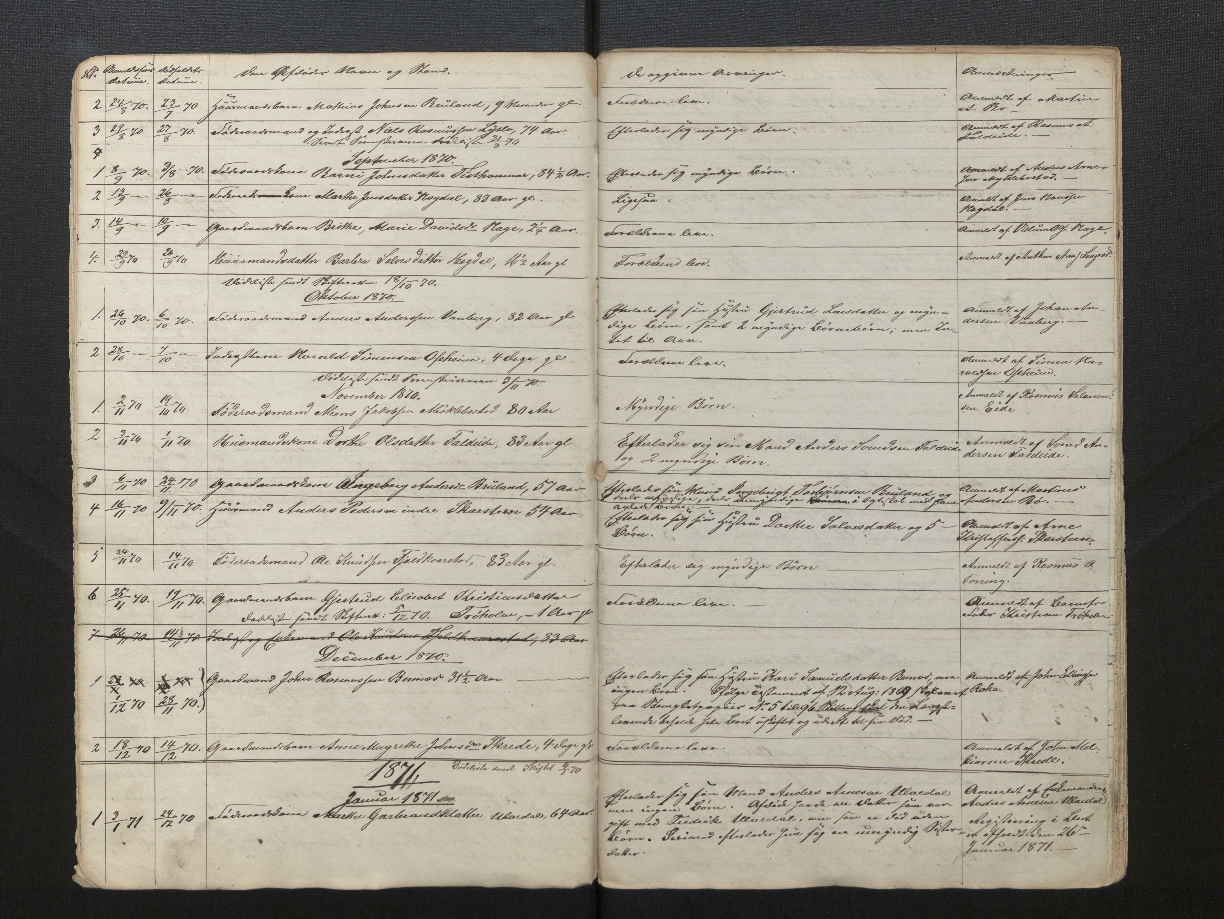 Lensmannen i Stryn og Innvik, AV/SAB-A-30201/0006/L0003: Dødsfallprotokoll, 1868-1881