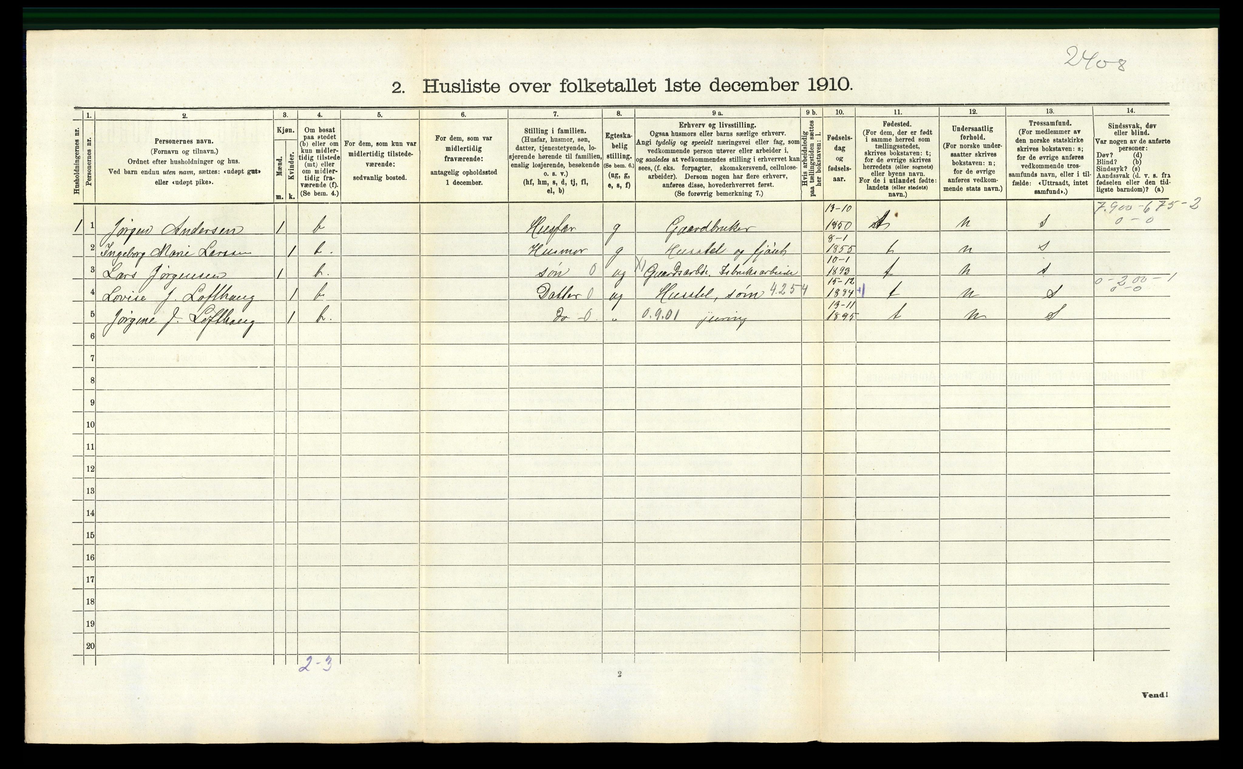 RA, 1910 census for Sannidal, 1910, p. 295