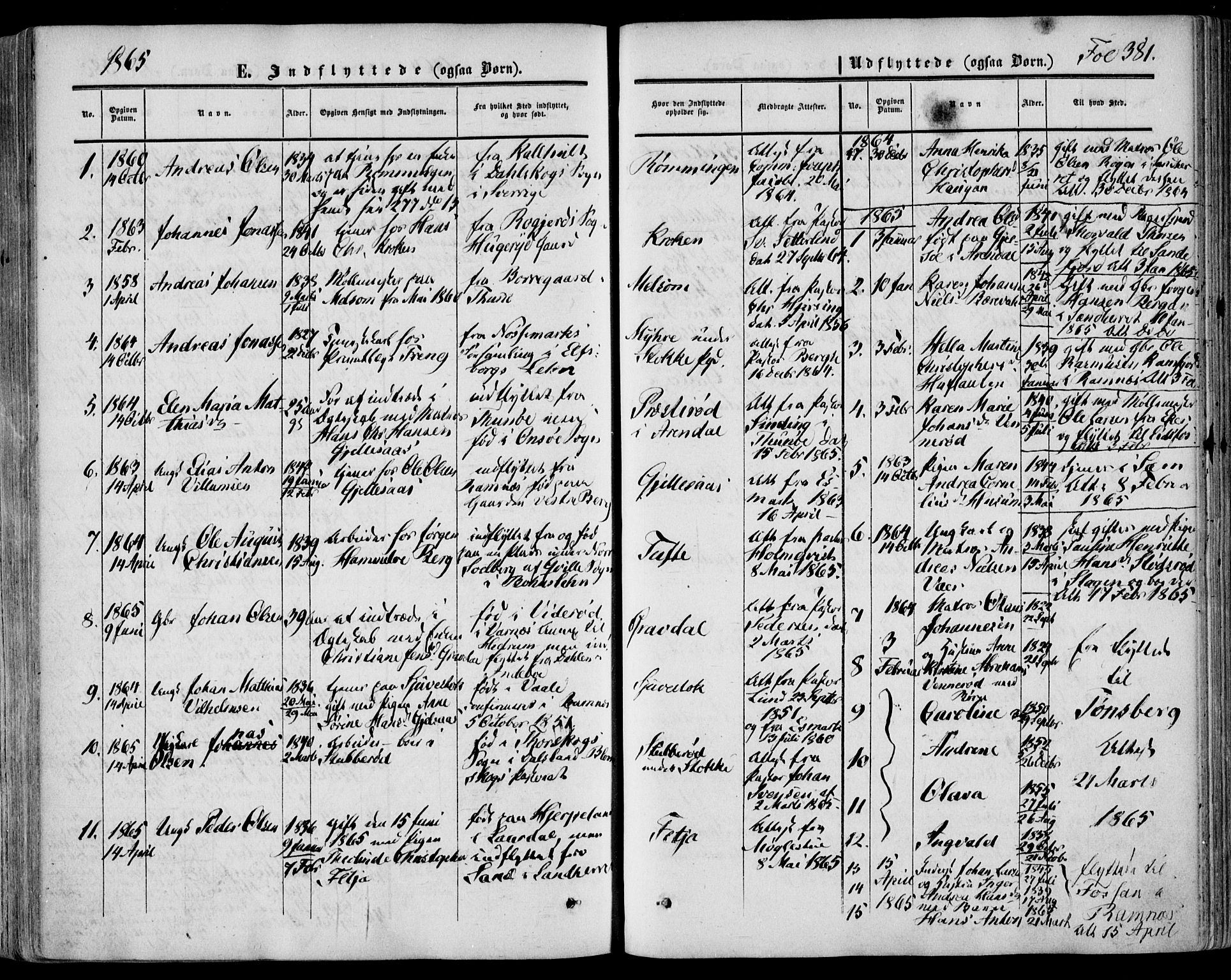 Stokke kirkebøker, SAKO/A-320/F/Fa/L0008: Parish register (official) no. I 8, 1858-1871, p. 381