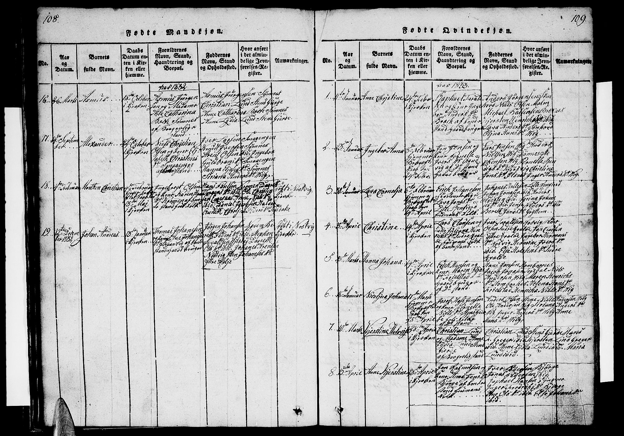 Ministerialprotokoller, klokkerbøker og fødselsregistre - Nordland, SAT/A-1459/812/L0186: Parish register (copy) no. 812C04, 1820-1849, p. 108-109