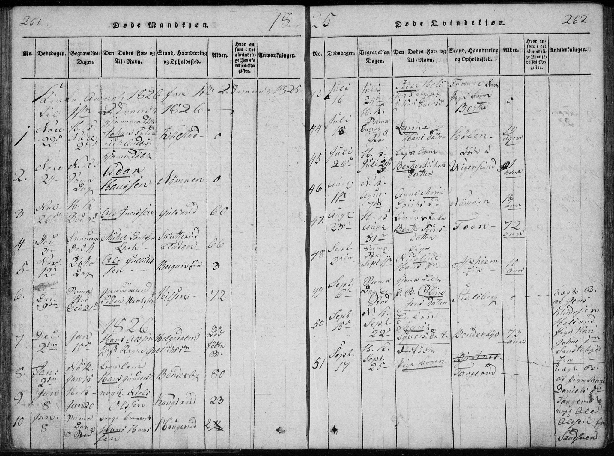 Modum kirkebøker, AV/SAKO-A-234/G/Ga/L0002: Parish register (copy) no. I 2, 1824-1832, p. 261-262