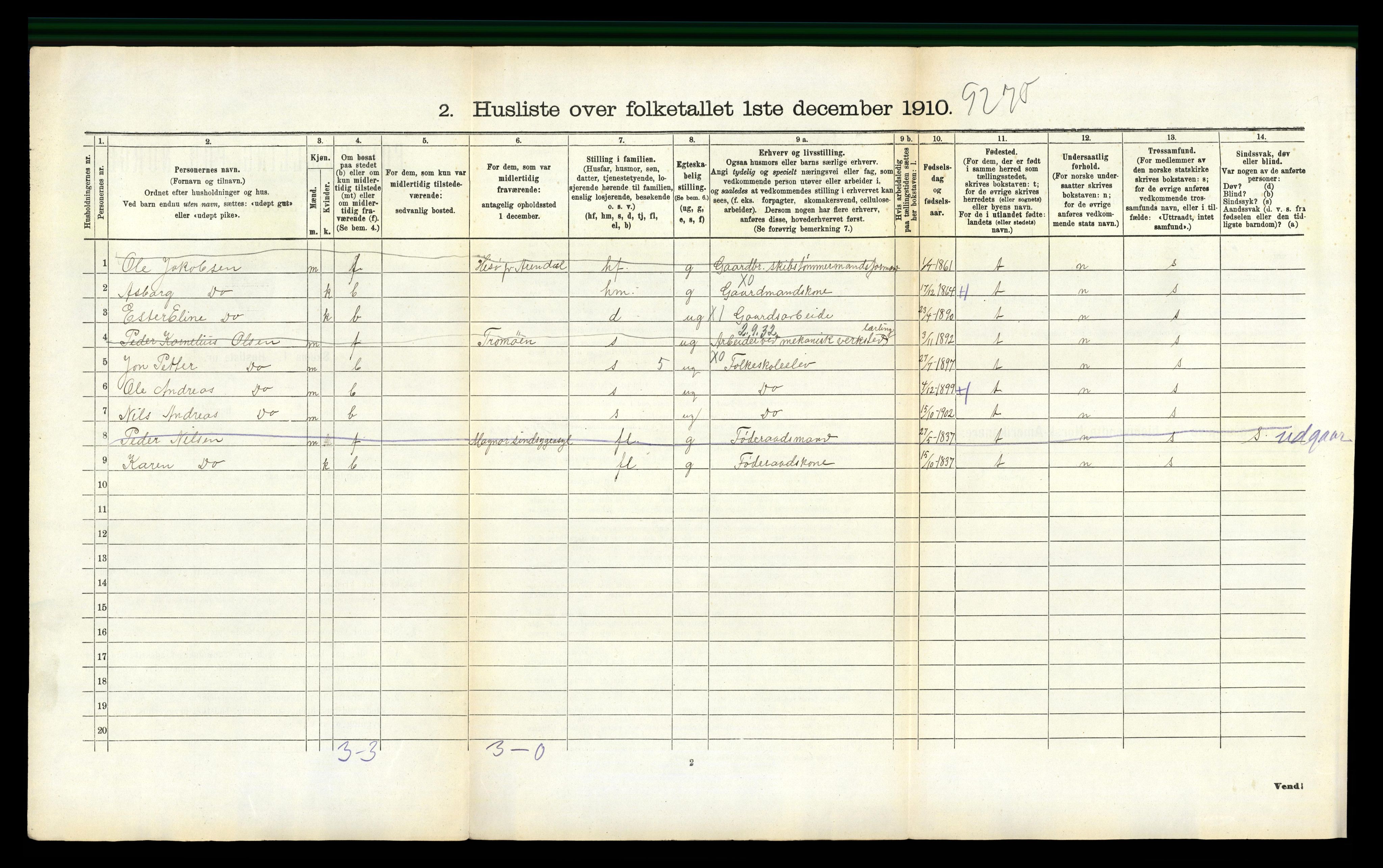 RA, 1910 census for Austre Moland, 1910, p. 291