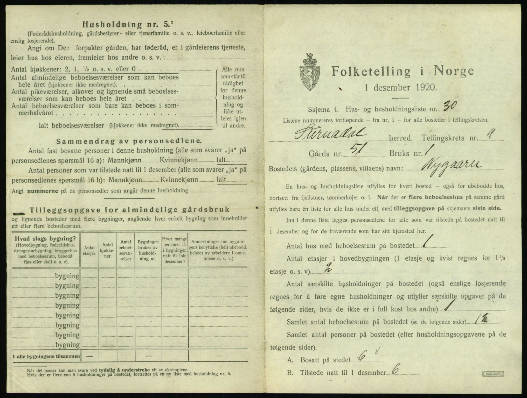 SAT, 1920 census for Surnadal, 1920, p. 989