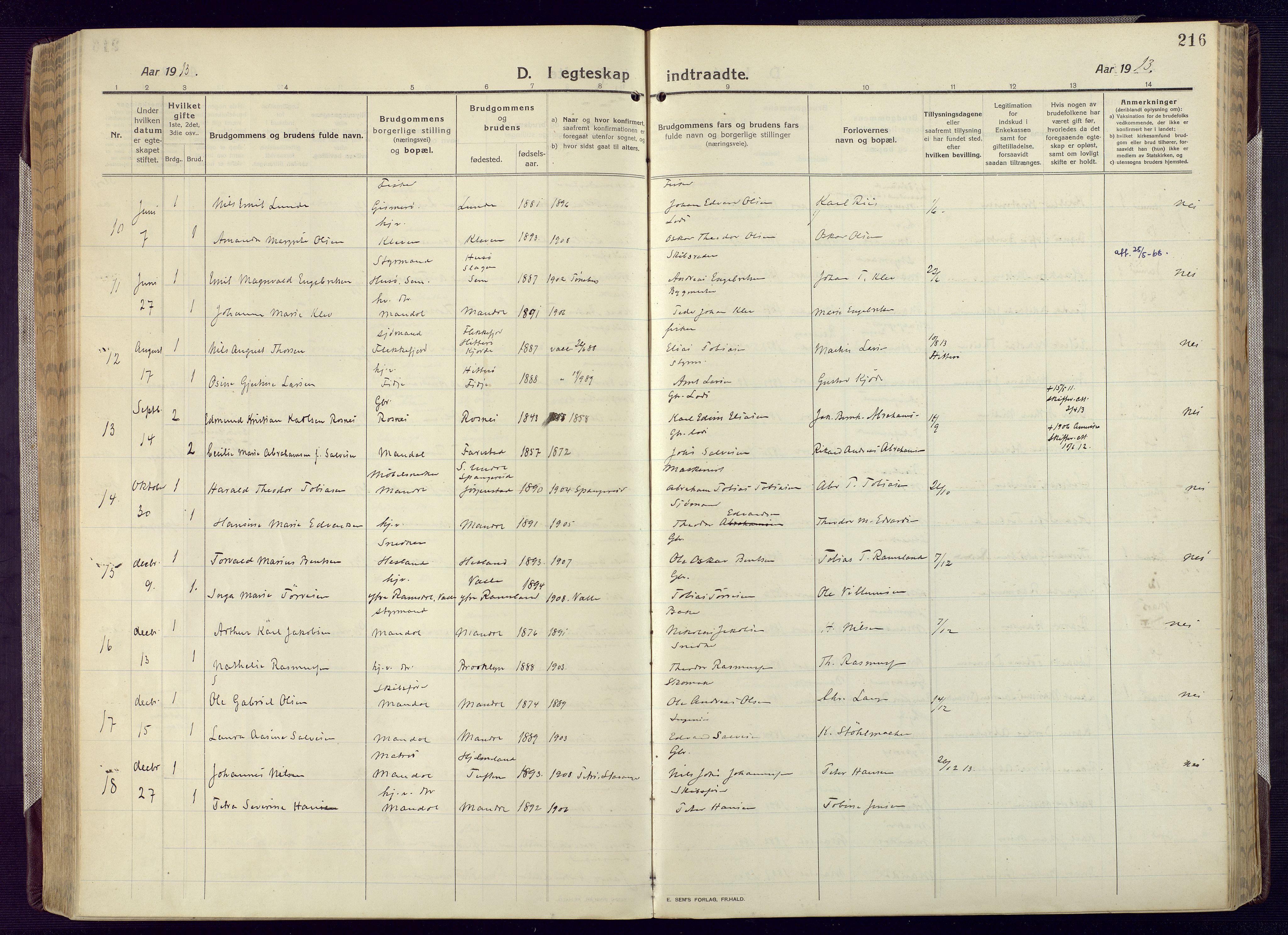 Mandal sokneprestkontor, AV/SAK-1111-0030/F/Fa/Fac/L0001: Parish register (official) no. A 1, 1913-1925, p. 216