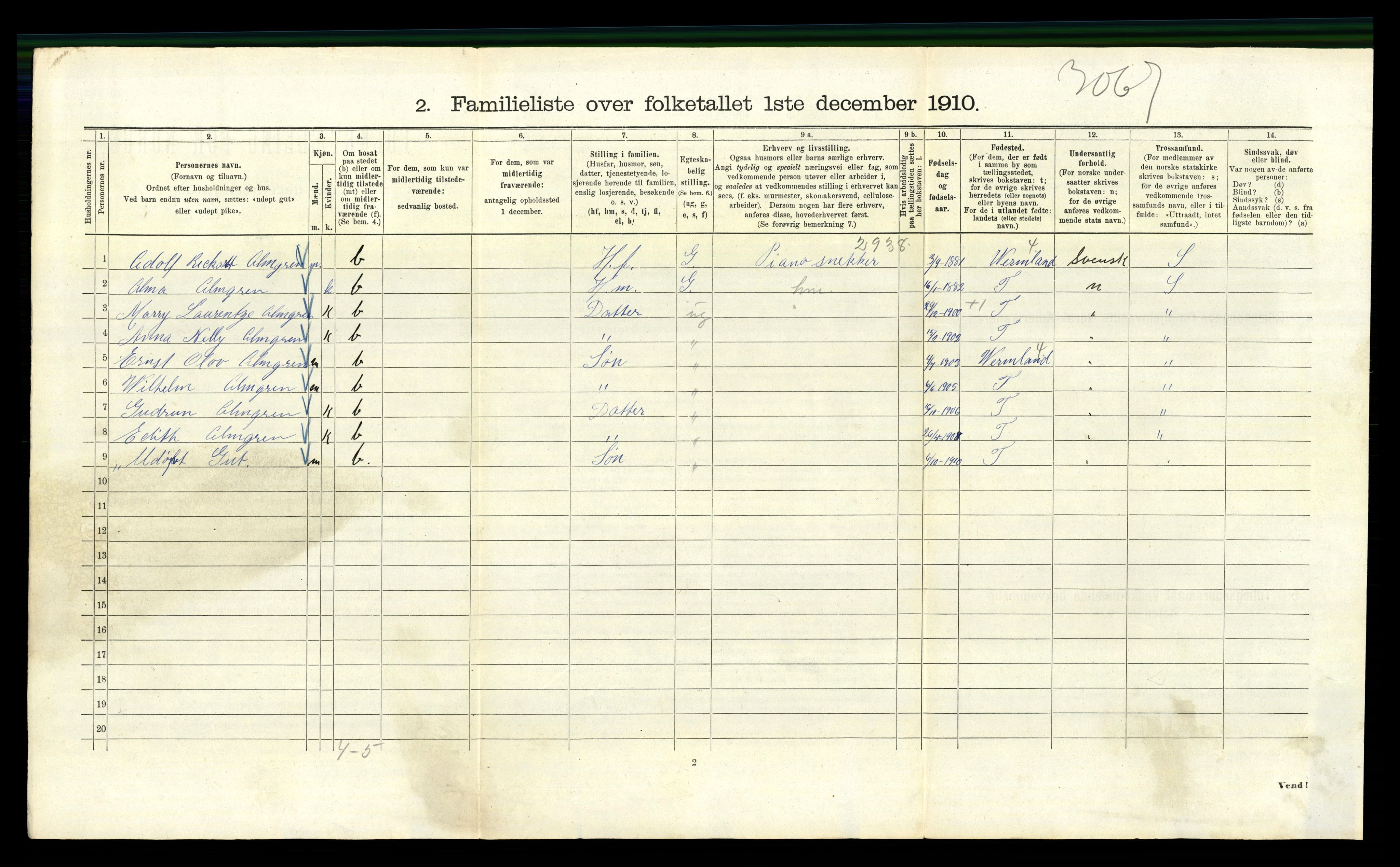 RA, 1910 census for Kristiania, 1910, p. 1806