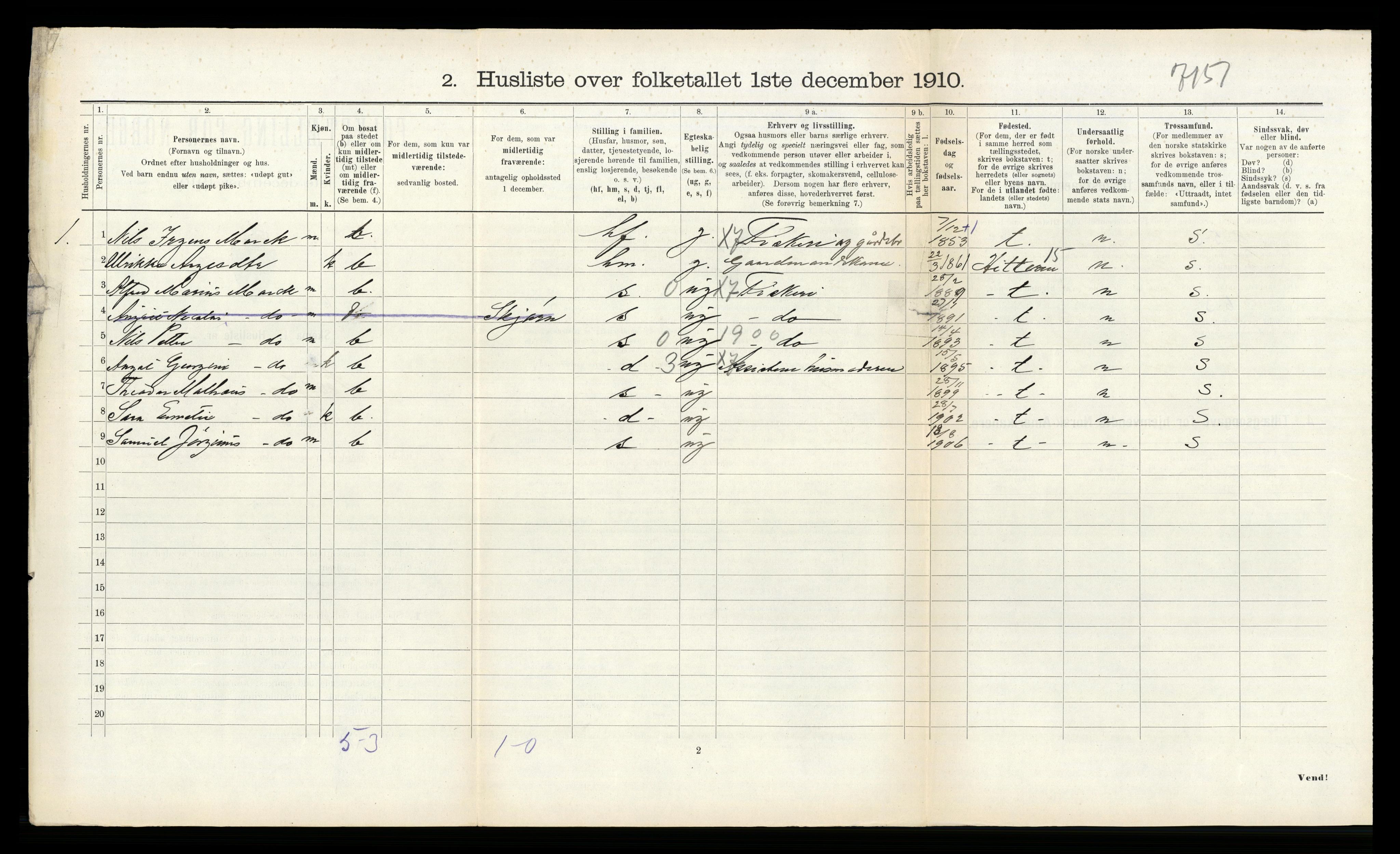 RA, 1910 census for Nord-Frøya, 1910, p. 431