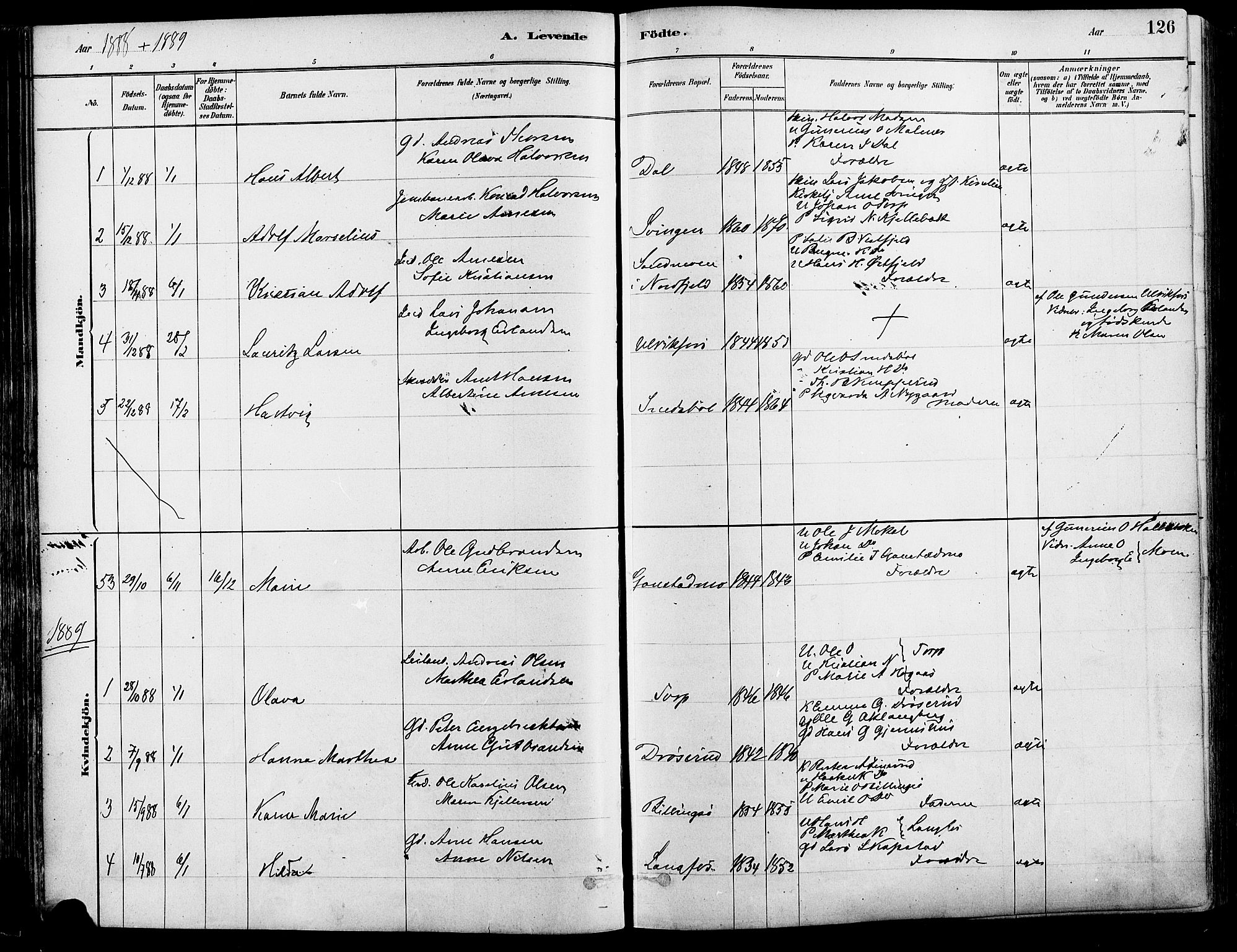 Eidskog prestekontor, AV/SAH-PREST-026/H/Ha/Haa/L0003: Parish register (official) no. 3, 1879-1892, p. 126