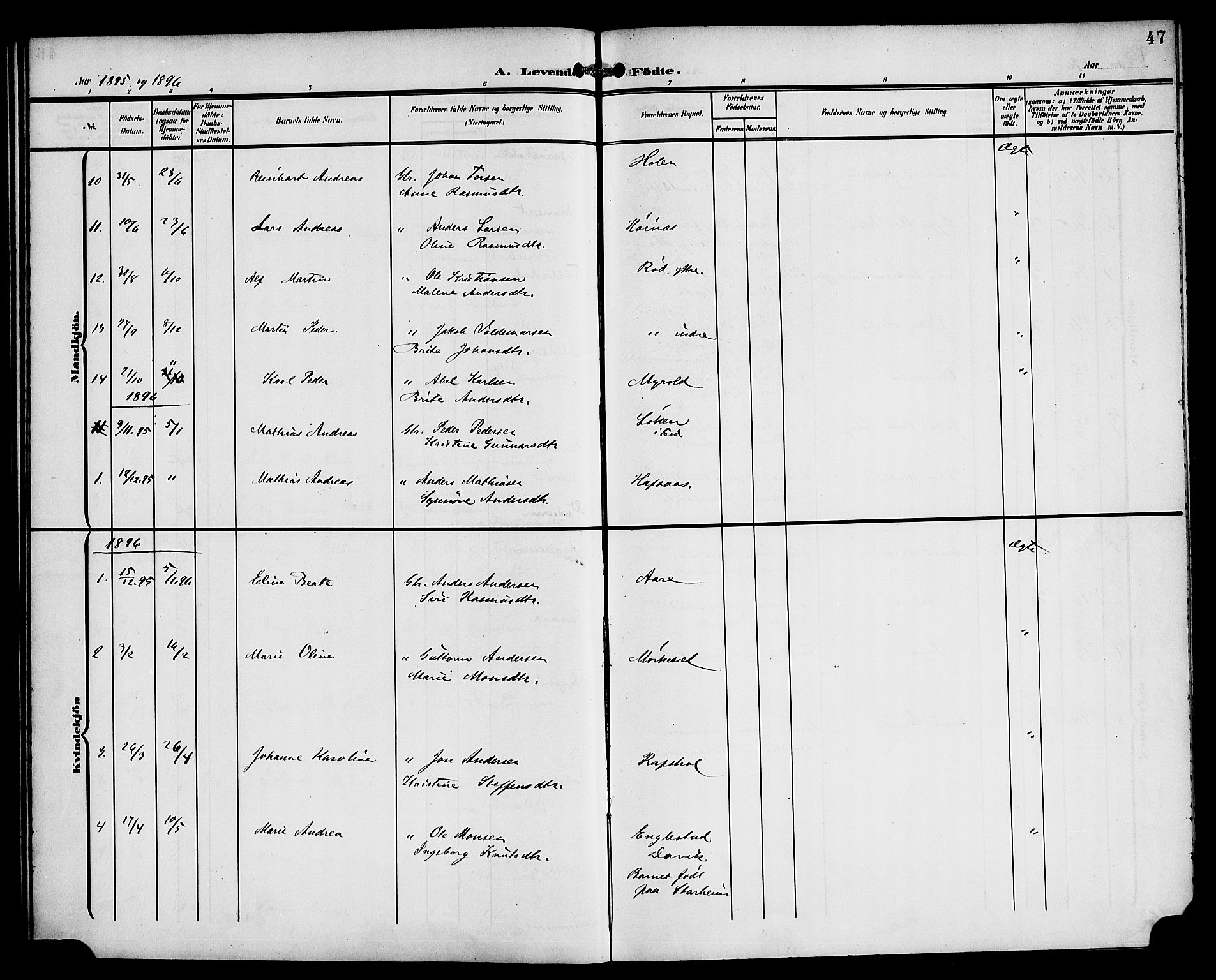 Eid sokneprestembete, AV/SAB-A-82301/H/Haa/Haac/L0001: Parish register (official) no. C 1, 1879-1899, p. 47
