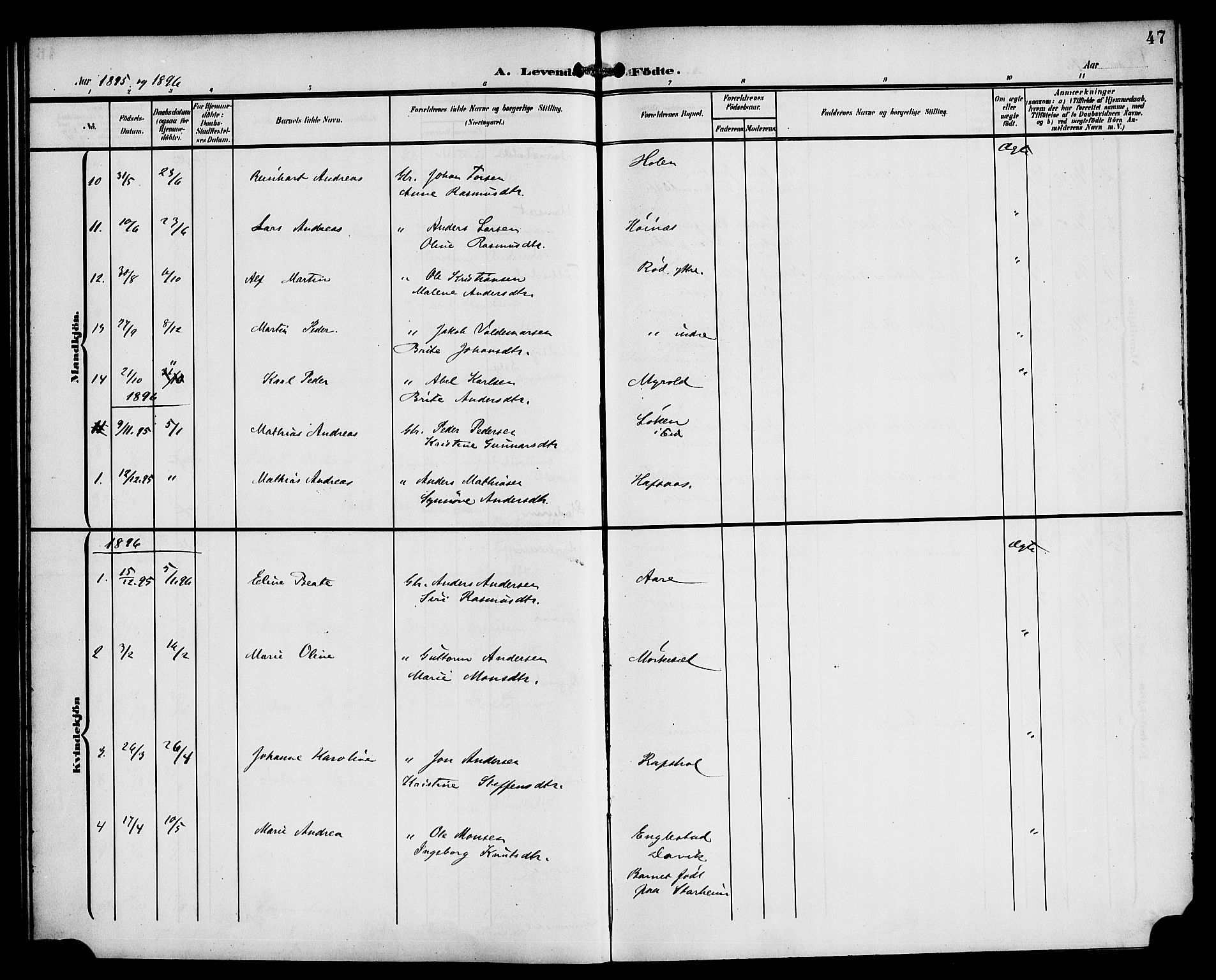 Eid sokneprestembete, AV/SAB-A-82301/H/Haa/Haac/L0001: Parish register (official) no. C 1, 1879-1899, p. 47