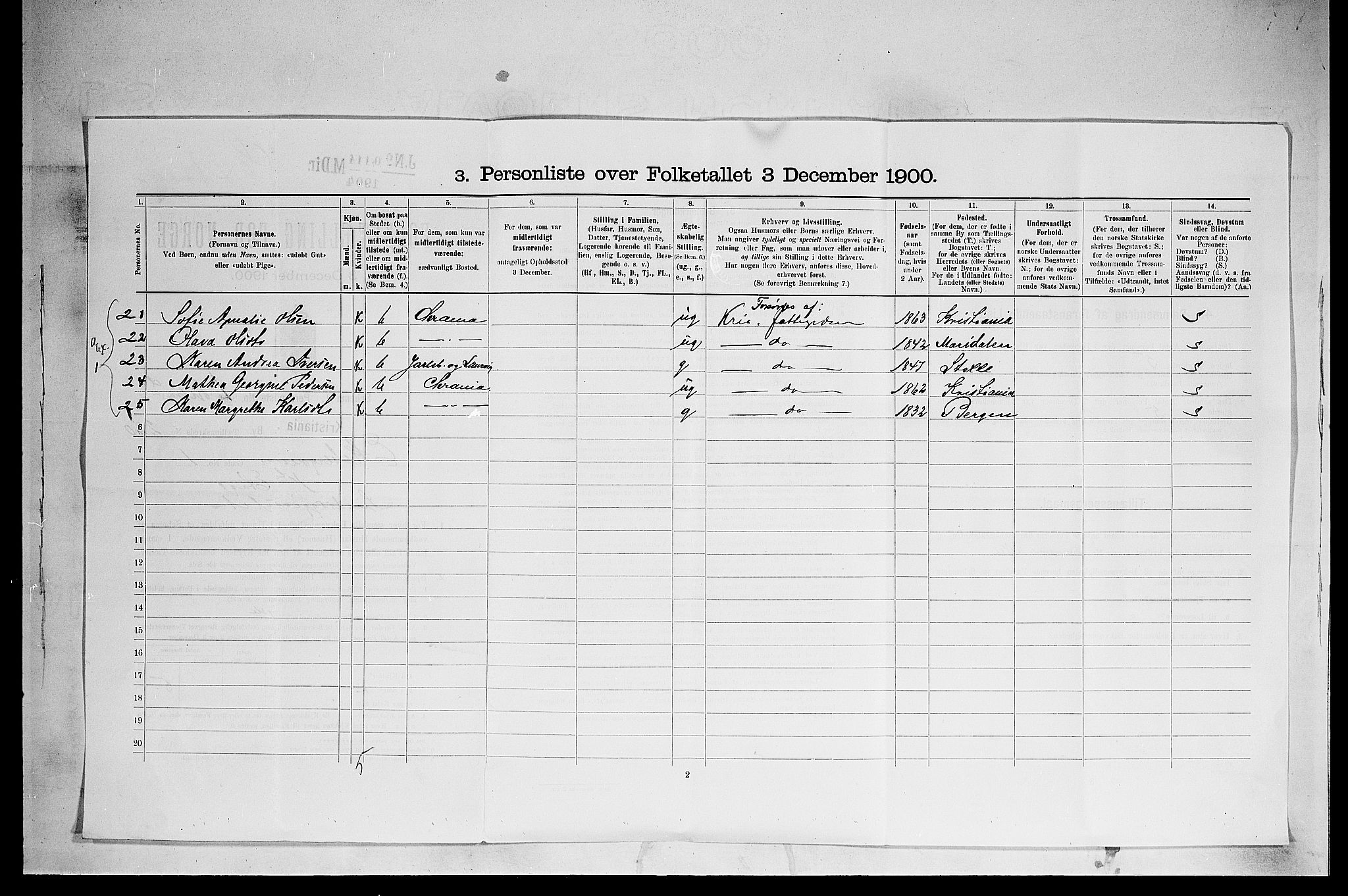 SAO, 1900 census for Kristiania, 1900, p. 18687