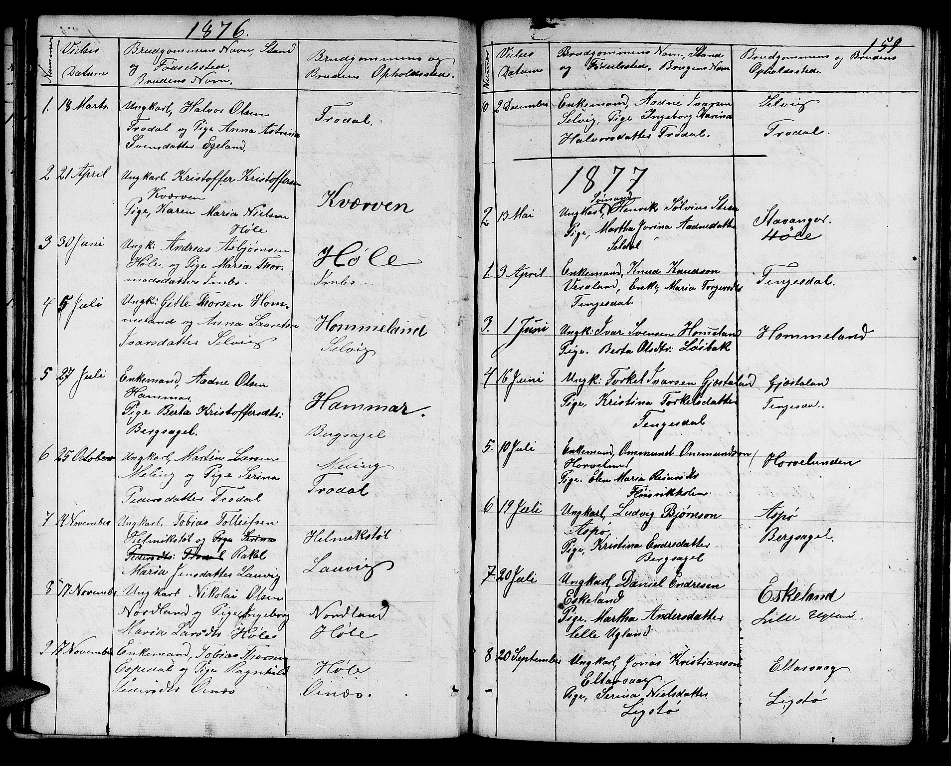 Høgsfjord sokneprestkontor, SAST/A-101624/H/Ha/Hab/L0001: Parish register (copy) no. B 1, 1855-1885, p. 159