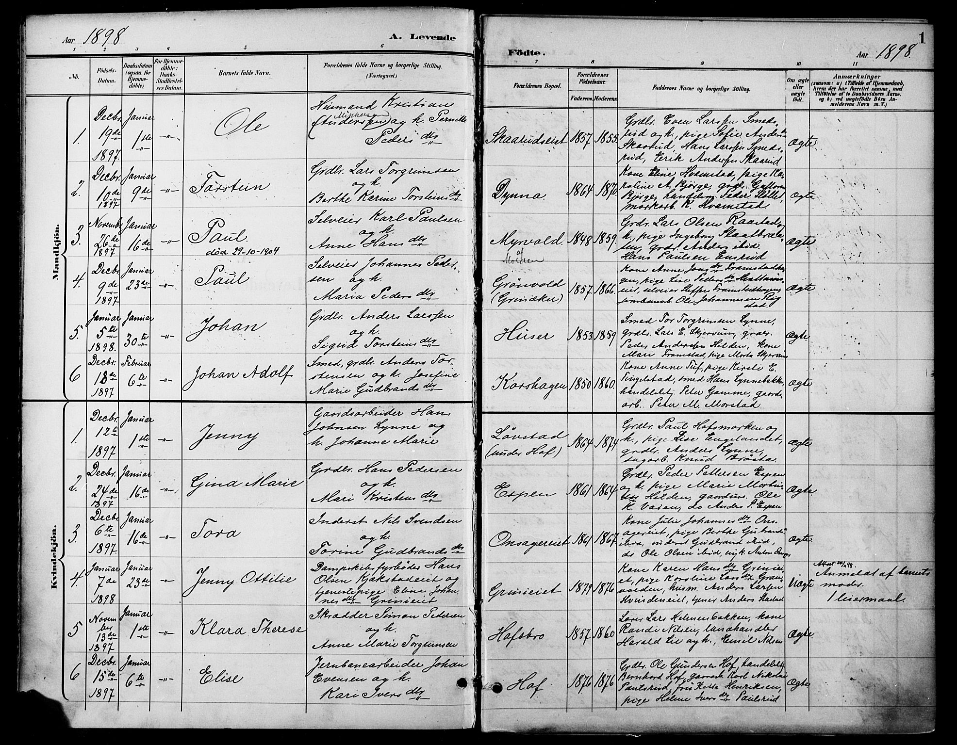 Gran prestekontor, SAH/PREST-112/H/Ha/Haa/L0019: Parish register (official) no. 19, 1898-1907, p. 1