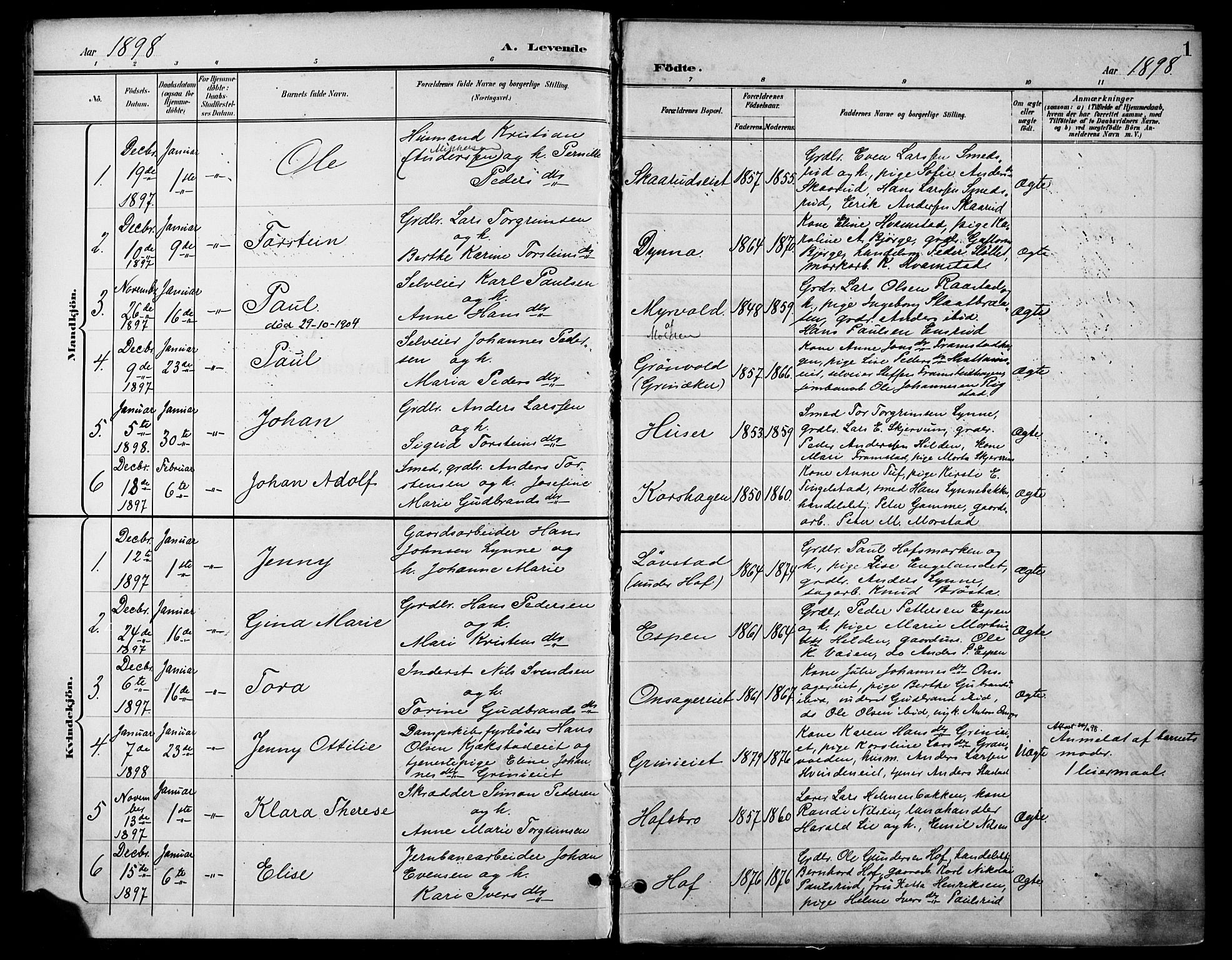 Gran prestekontor, AV/SAH-PREST-112/H/Ha/Haa/L0019: Parish register (official) no. 19, 1898-1907, p. 1