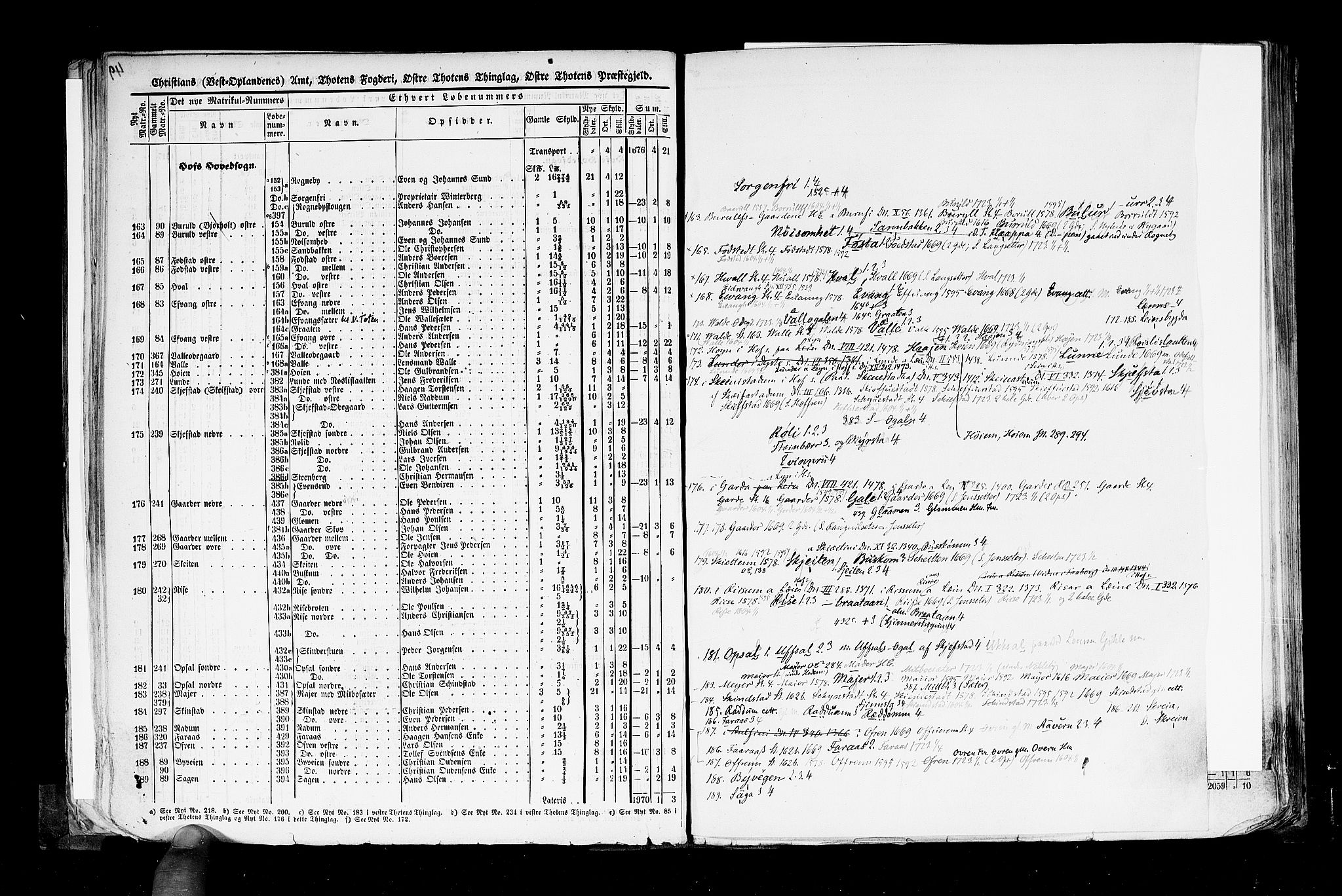 Rygh, AV/RA-PA-0034/F/Fb/L0004: Matrikkelen for 1838 - Christians amt (Oppland fylke), 1838, p. 49b