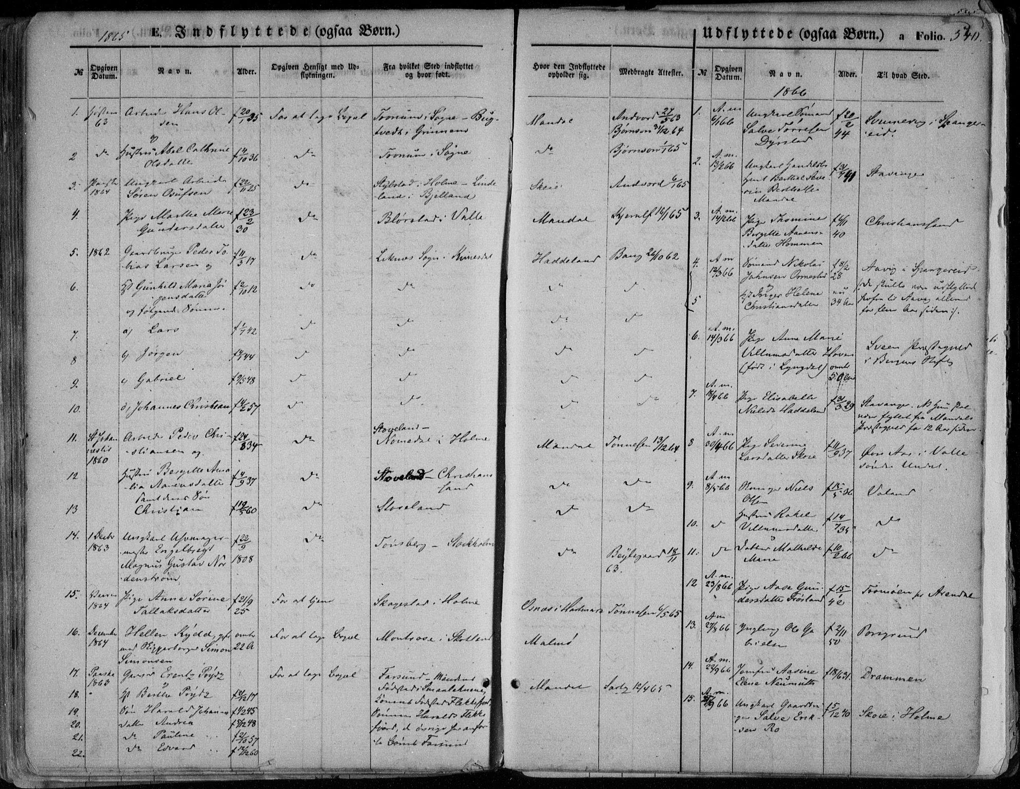 Mandal sokneprestkontor, SAK/1111-0030/F/Fa/Faa/L0014: Parish register (official) no. A 14, 1859-1872, p. 540