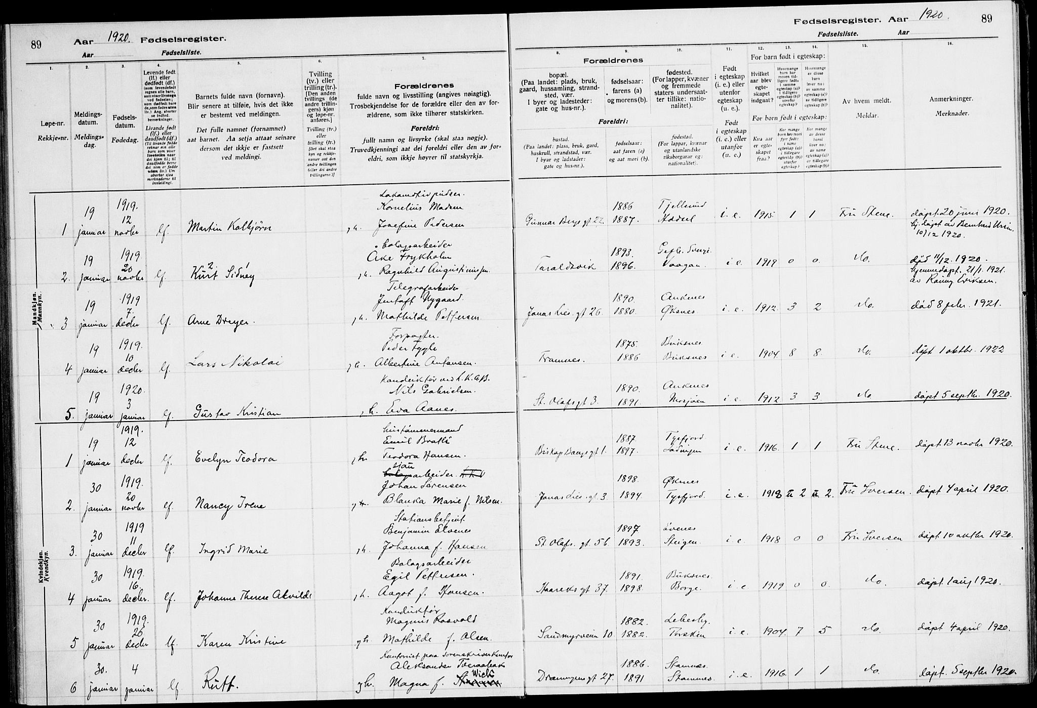 Ministerialprotokoller, klokkerbøker og fødselsregistre - Nordland, SAT/A-1459/871/L1013: Birth register no. 871.II.4.1, 1916-1924, p. 89