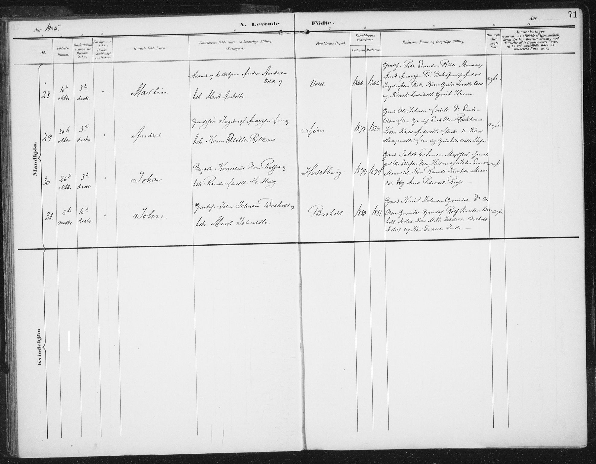 Ministerialprotokoller, klokkerbøker og fødselsregistre - Sør-Trøndelag, AV/SAT-A-1456/674/L0872: Parish register (official) no. 674A04, 1897-1907, p. 71