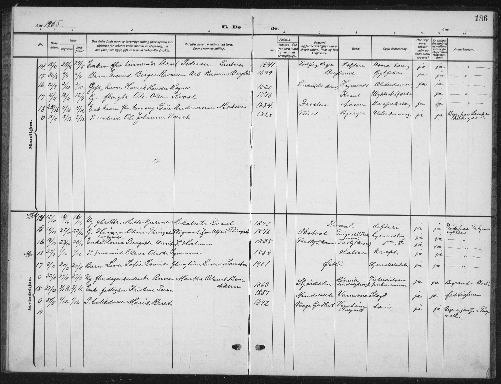 Ministerialprotokoller, klokkerbøker og fødselsregistre - Nord-Trøndelag, SAT/A-1458/709/L0088: Parish register (copy) no. 709C02, 1914-1934, p. 186
