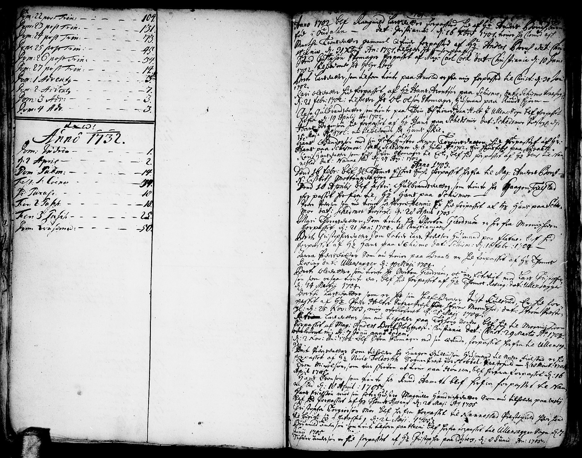 Gjerdrum prestekontor Kirkebøker, SAO/A-10412b/F/Fa/L0001: Parish register (official) no. I 1, 1689-1736, p. 101