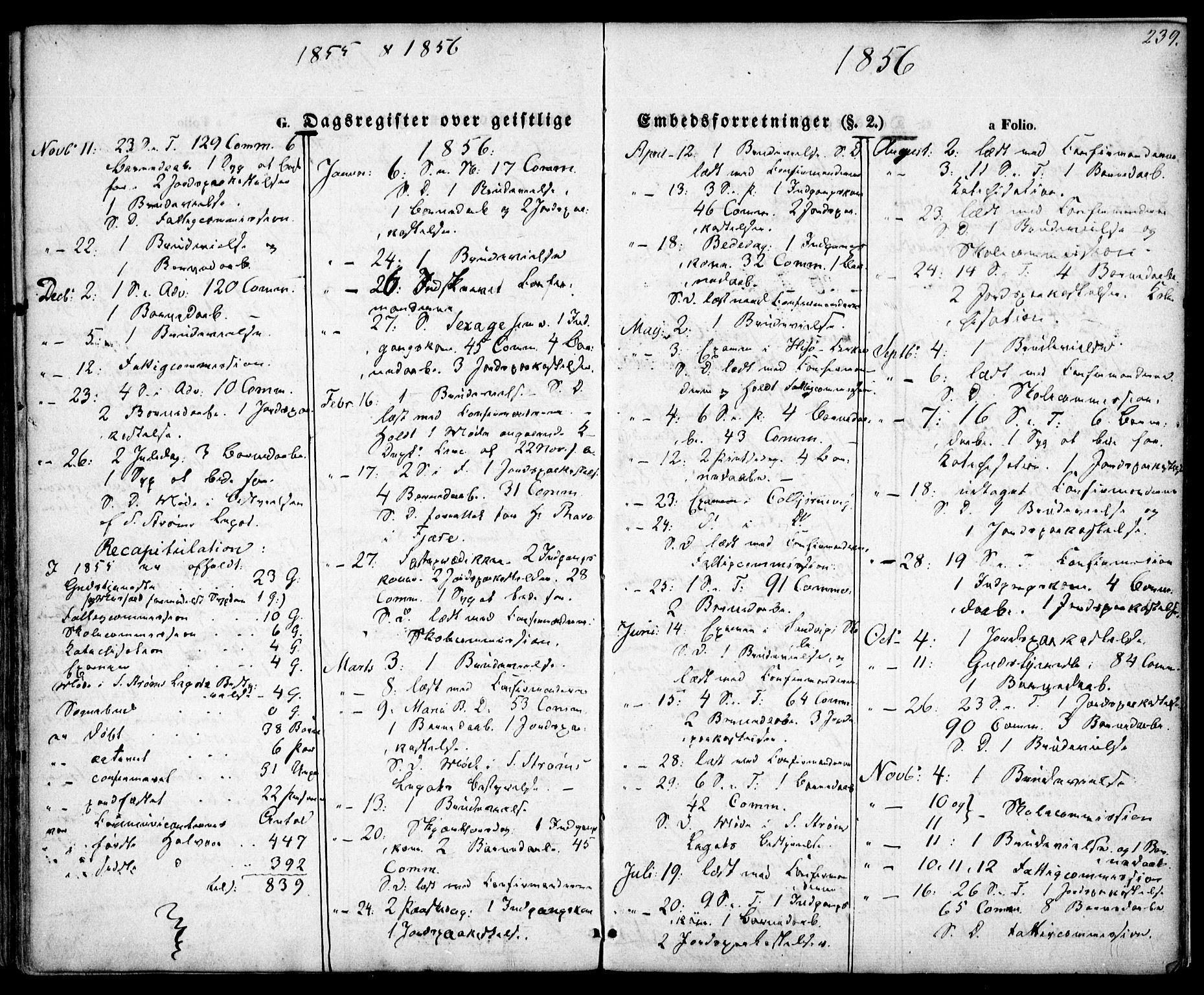 Hisøy sokneprestkontor, SAK/1111-0020/F/Fa/L0001: Parish register (official) no. A 1, 1849-1871, p. 239