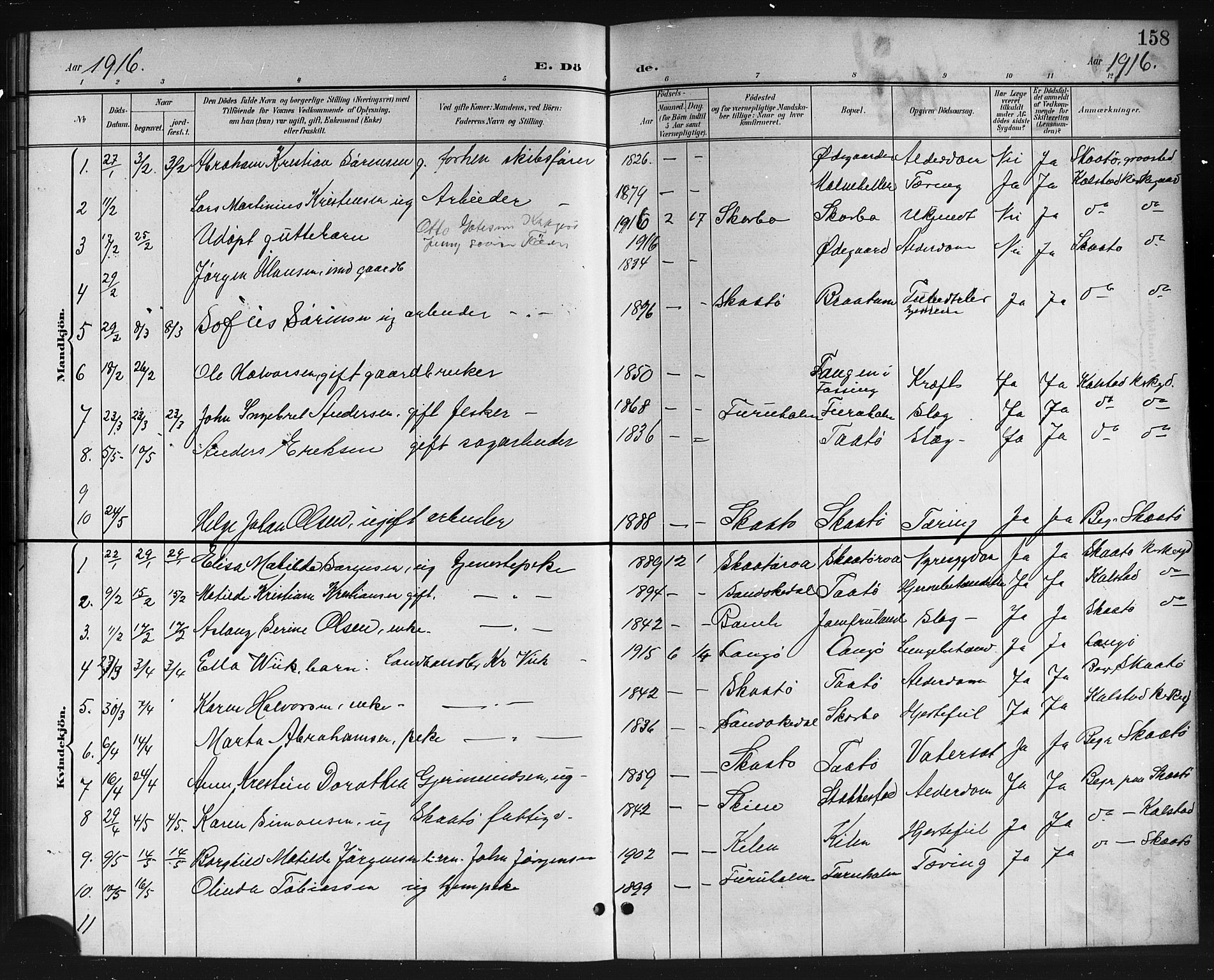 Skåtøy kirkebøker, SAKO/A-304/G/Ga/L0004: Parish register (copy) no. I 4, 1898-1916, p. 158