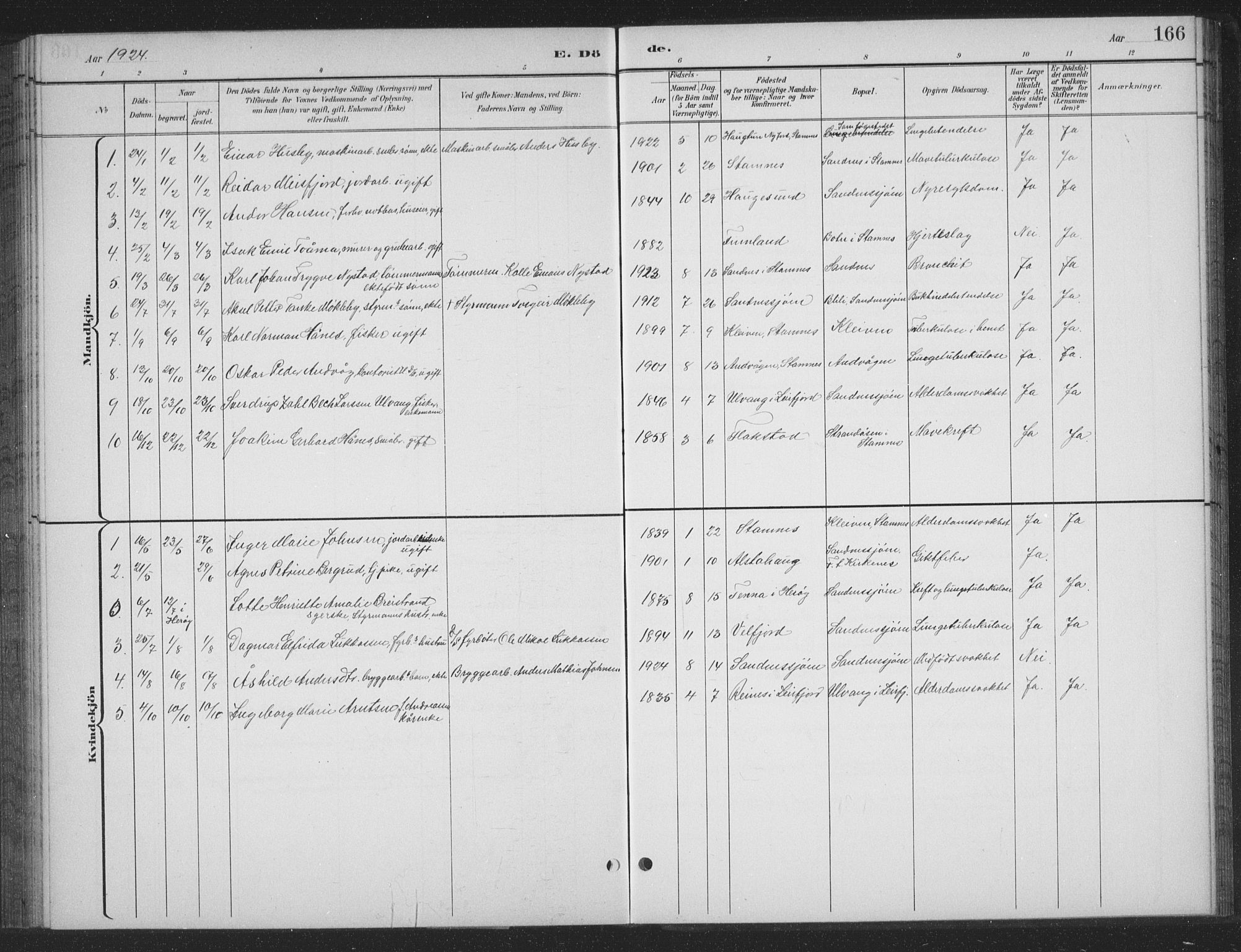 Ministerialprotokoller, klokkerbøker og fødselsregistre - Nordland, AV/SAT-A-1459/831/L0479: Parish register (copy) no. 831C06, 1897-1936, p. 166