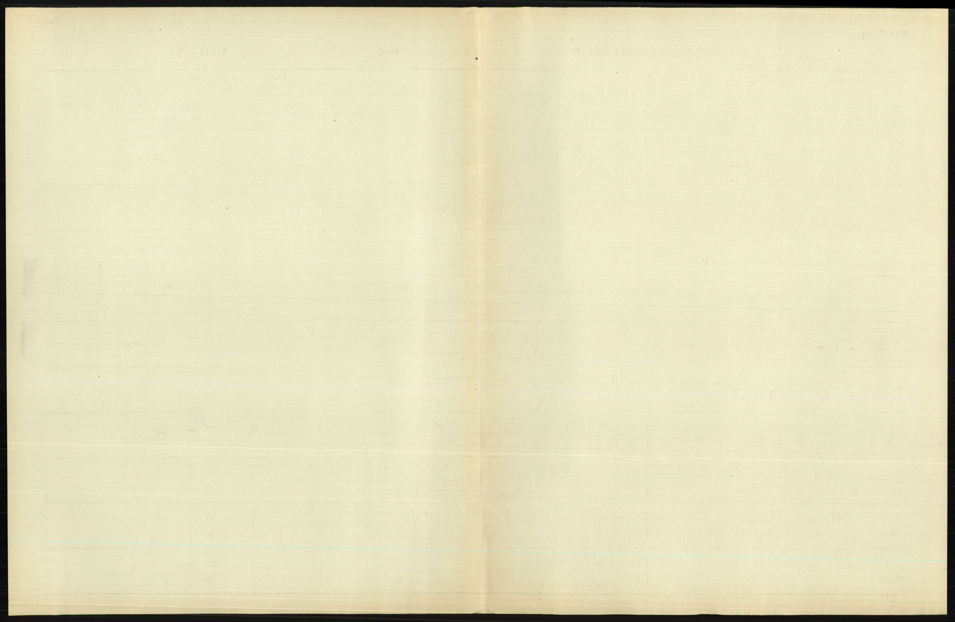 Statistisk sentralbyrå, Sosiodemografiske emner, Befolkning, RA/S-2228/D/Df/Dfb/Dfbh/L0043: Møre fylke: Levendefødte menn og kvinner. Bygder., 1918, p. 637