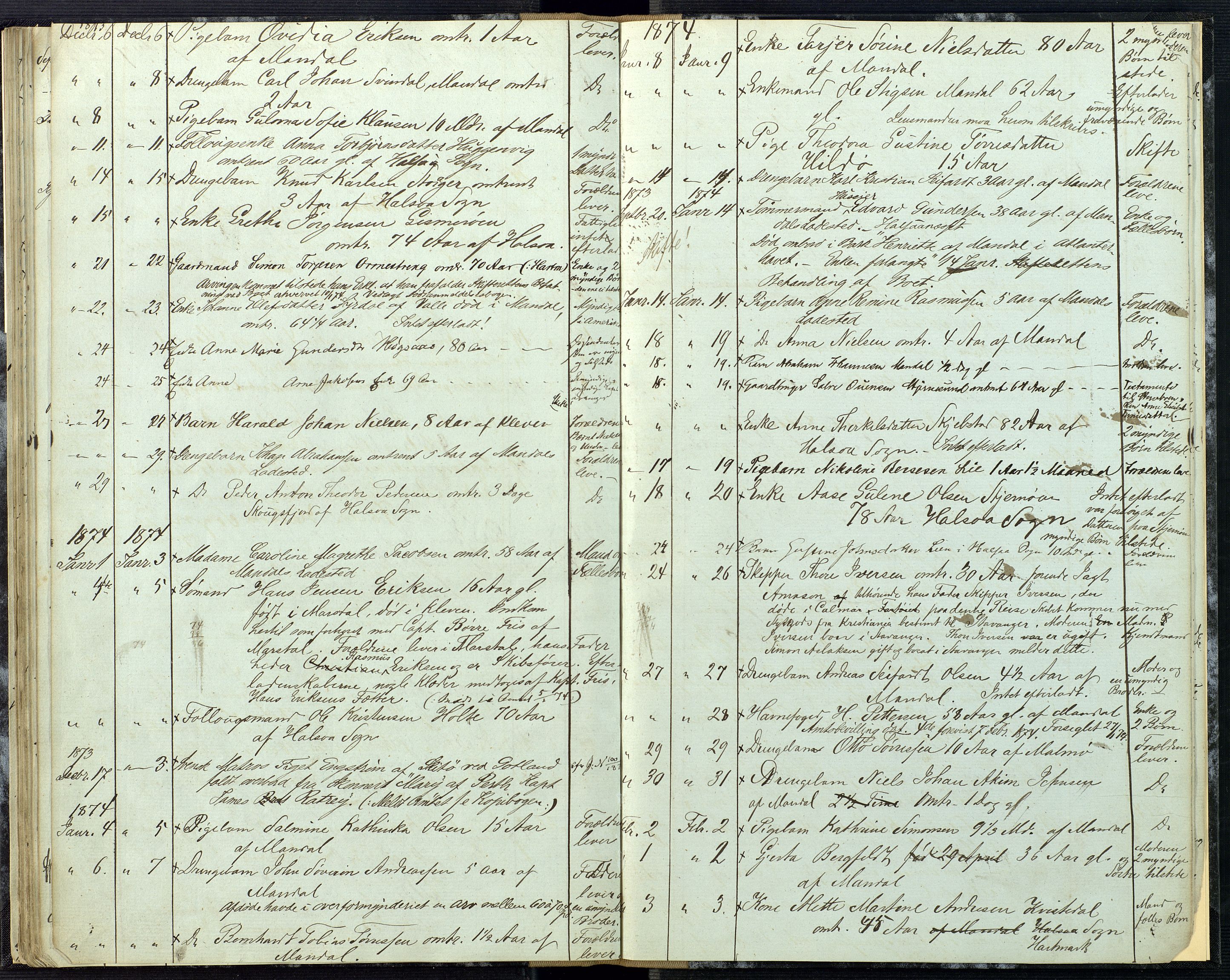 Mandal sorenskriveri, AV/SAK-1221-0005/001/H/Ha/L0002: Dødsfall Mandal prestegjeld nr 1, 1860-1875
