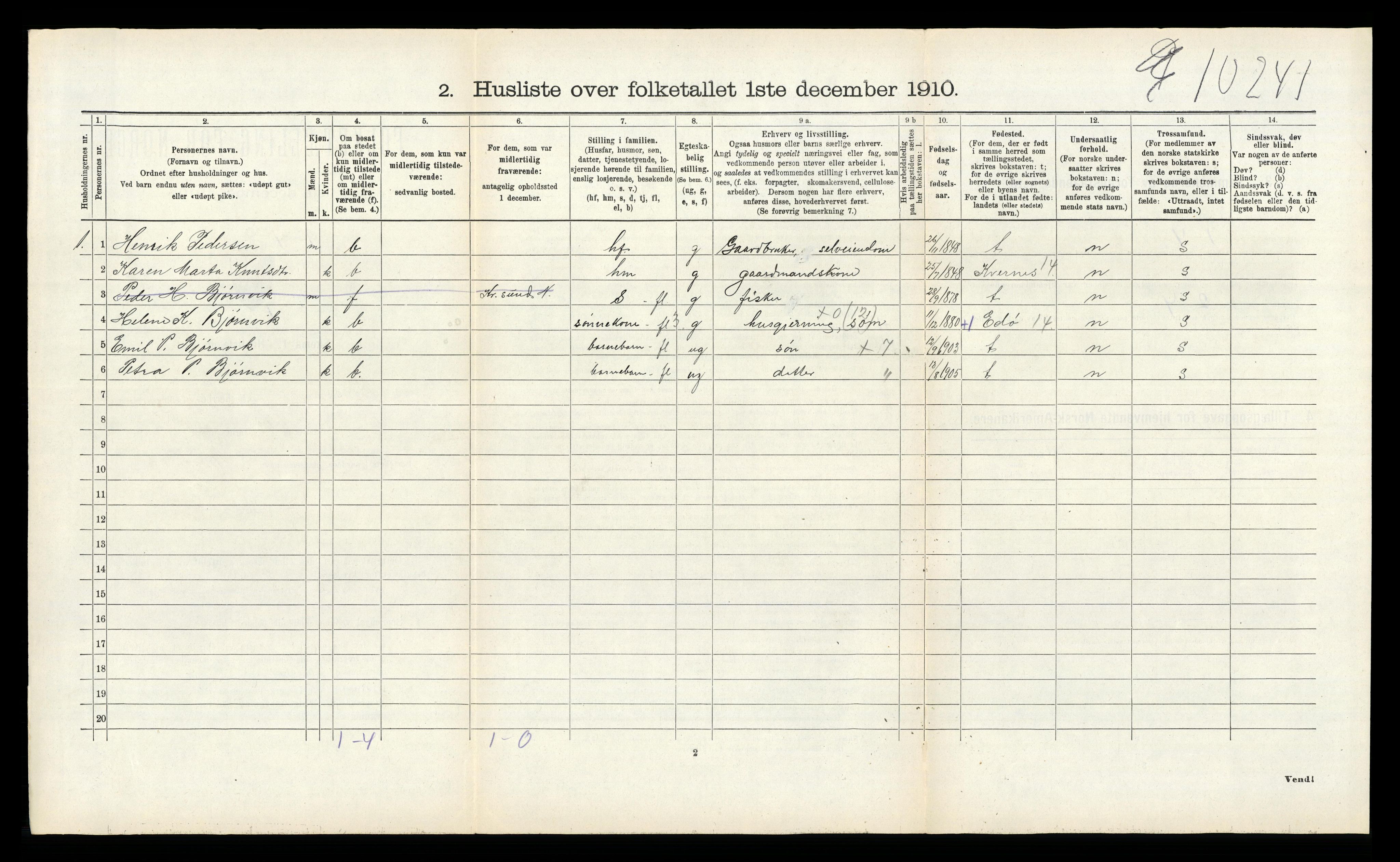 RA, 1910 census for Bremsnes, 1910, p. 363