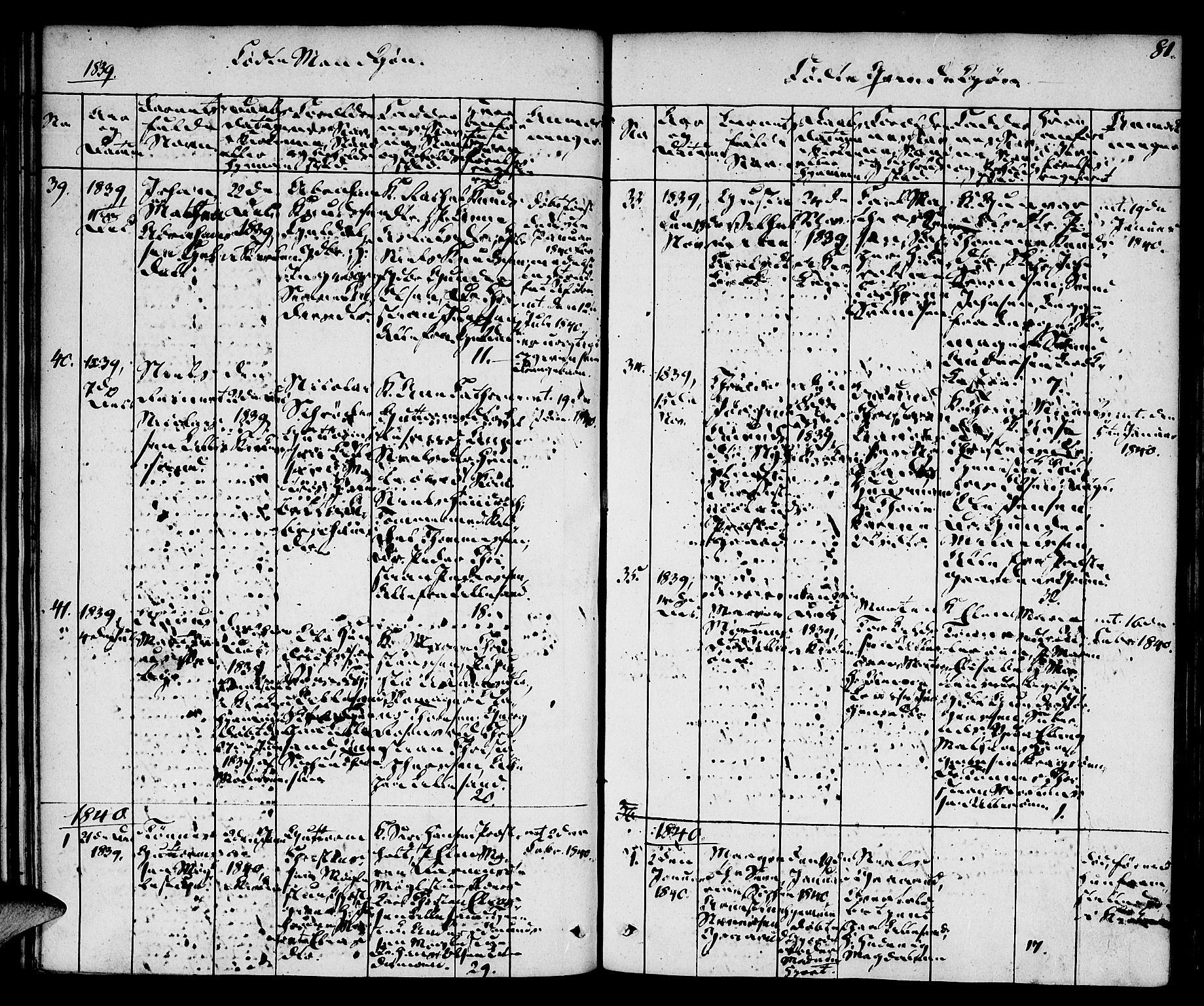 Vestre Moland sokneprestkontor, SAK/1111-0046/F/Fa/Fab/L0004: Parish register (official) no. A 4, 1835-1843, p. 81