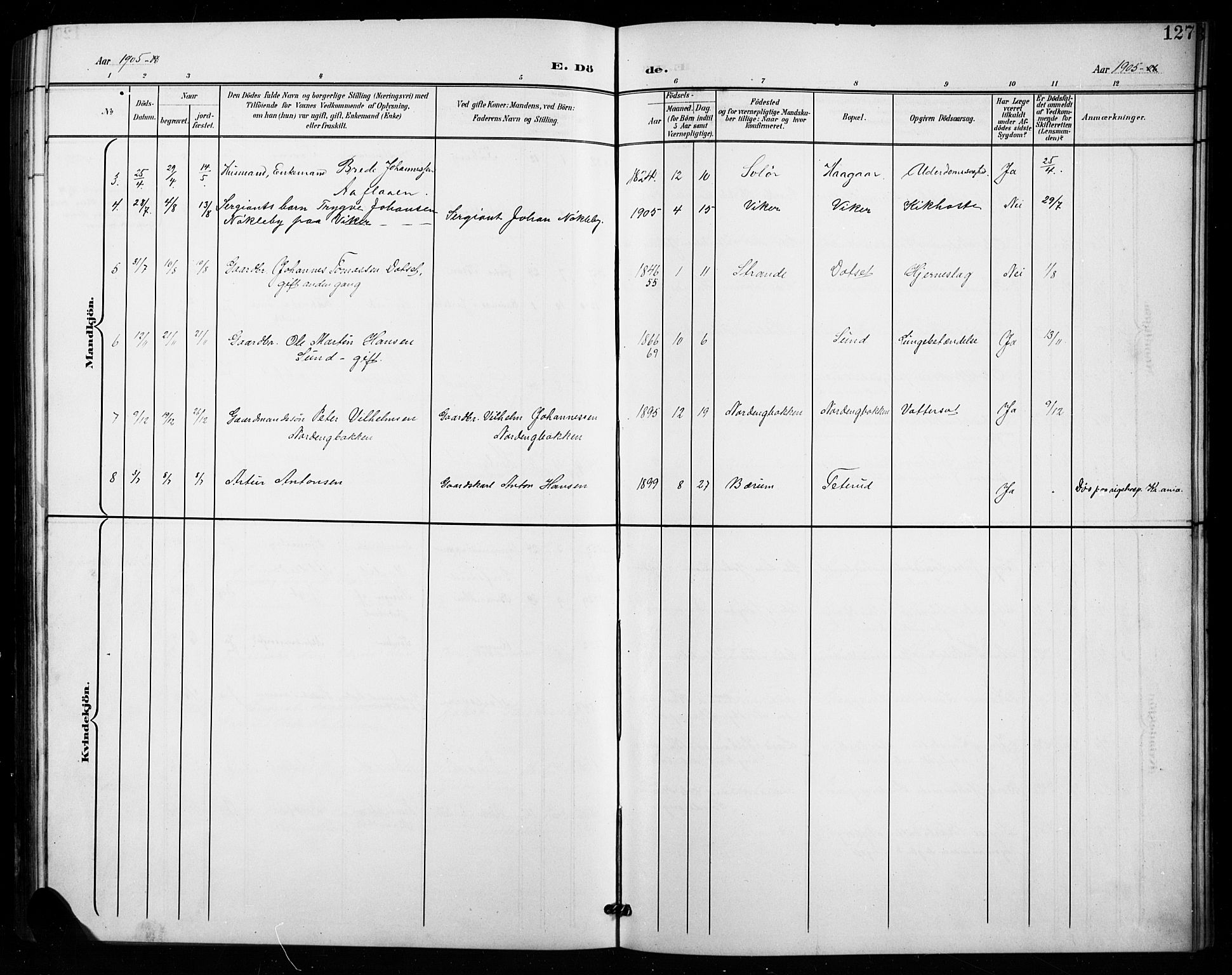 Vestre Toten prestekontor, SAH/PREST-108/H/Ha/Hab/L0016: Parish register (copy) no. 16, 1901-1915, p. 127