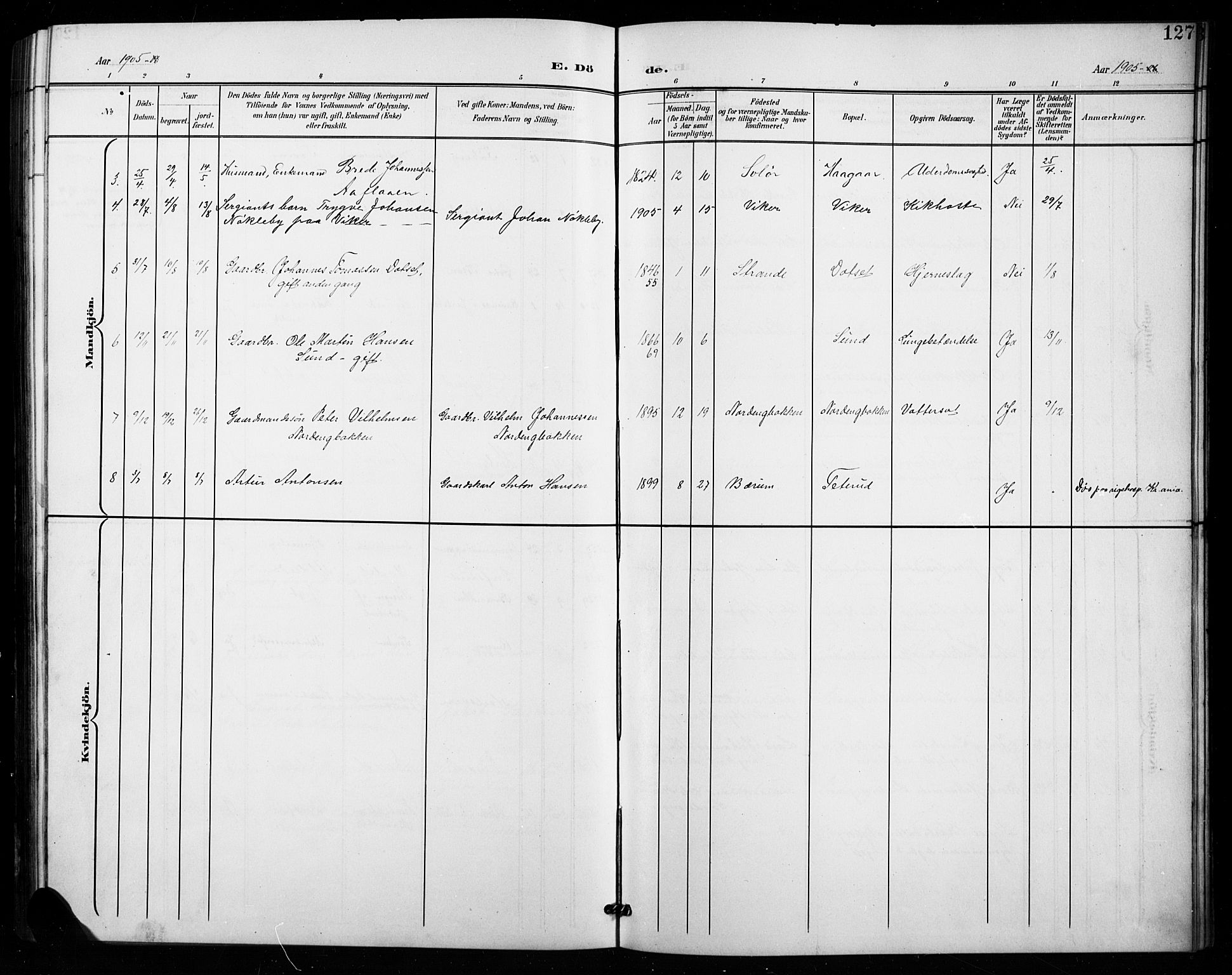 Vestre Toten prestekontor, AV/SAH-PREST-108/H/Ha/Hab/L0016: Parish register (copy) no. 16, 1901-1915, p. 127