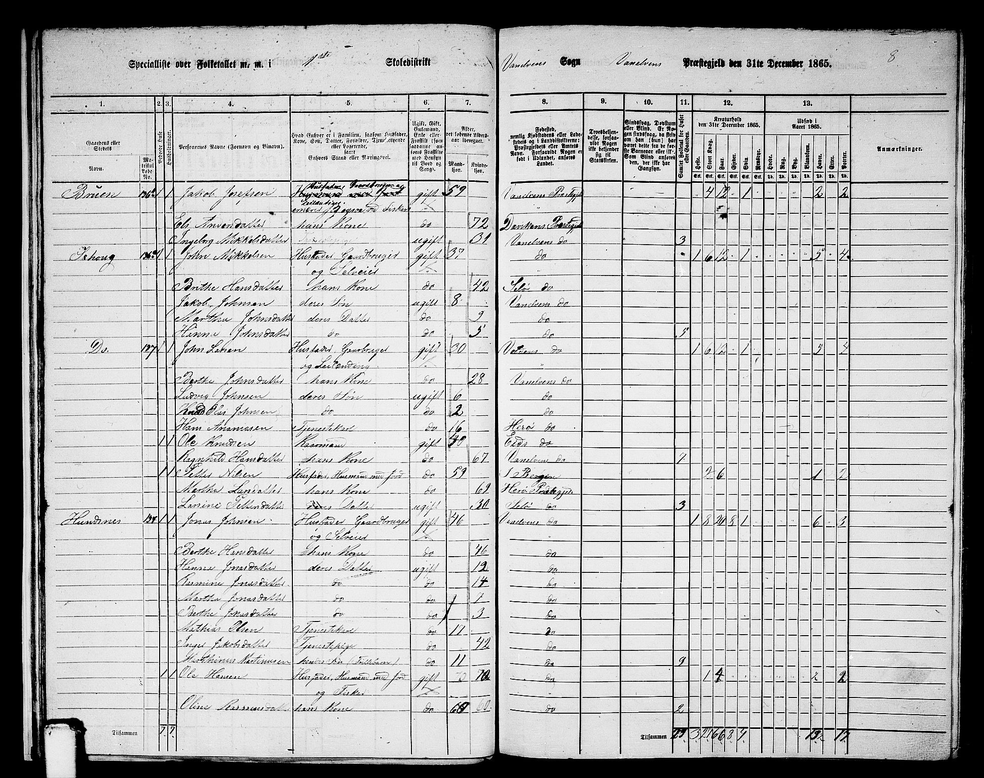 RA, 1865 census for Vanylven, 1865, p. 19