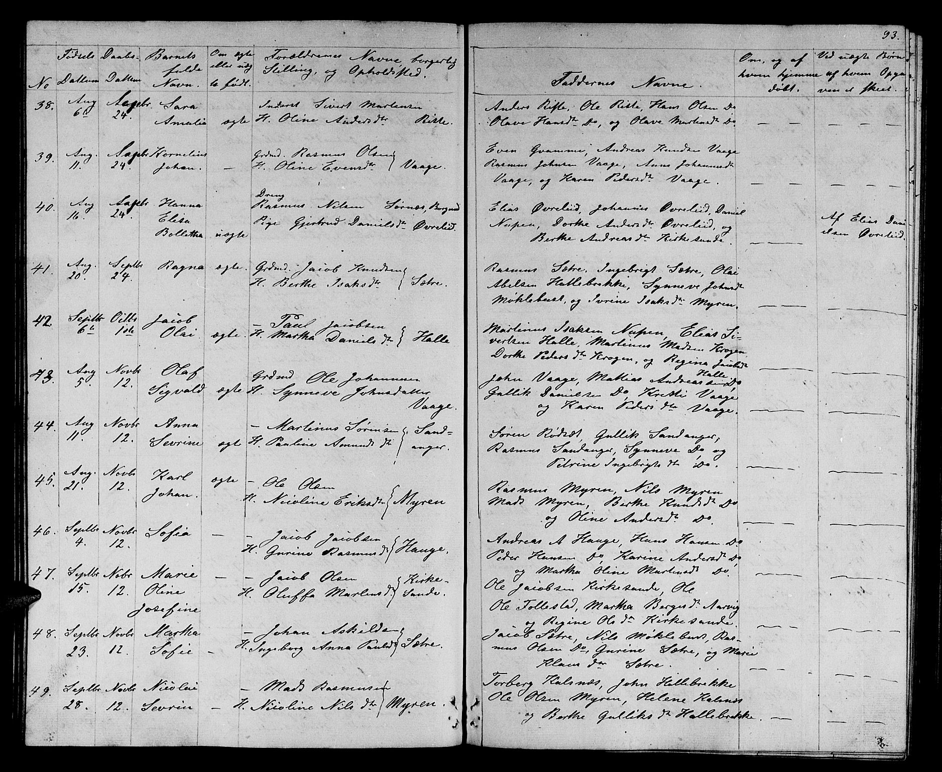 Ministerialprotokoller, klokkerbøker og fødselsregistre - Møre og Romsdal, AV/SAT-A-1454/503/L0047: Parish register (copy) no. 503C02, 1854-1884, p. 93