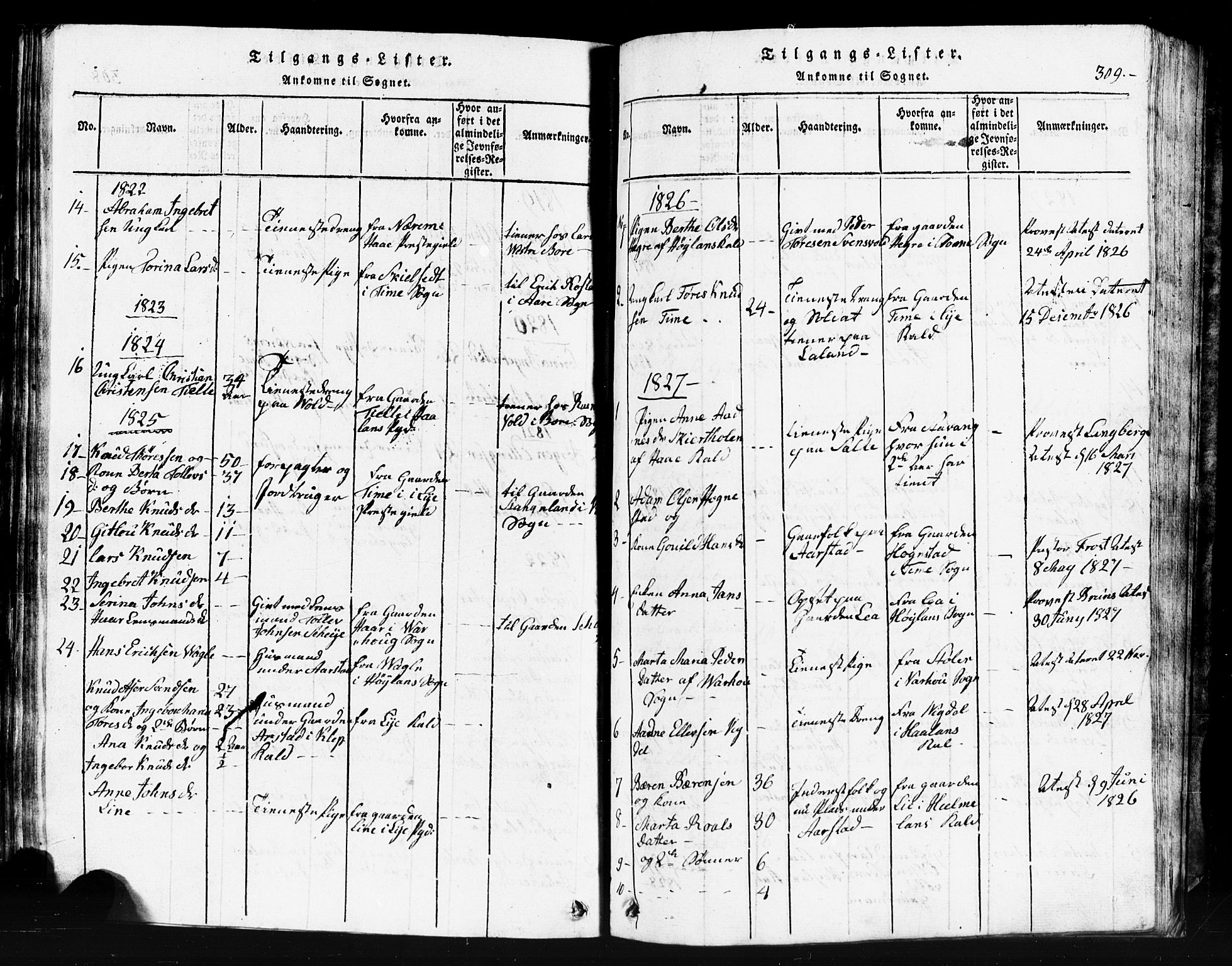 Klepp sokneprestkontor, SAST/A-101803/001/3/30BB/L0001: Parish register (copy) no.  B 1, 1816-1859, p. 309