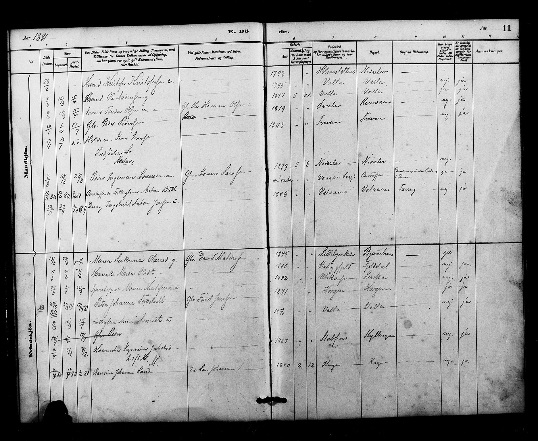 Ministerialprotokoller, klokkerbøker og fødselsregistre - Nordland, AV/SAT-A-1459/826/L0382: Parish register (copy) no. 826C02, 1879-1914, p. 11