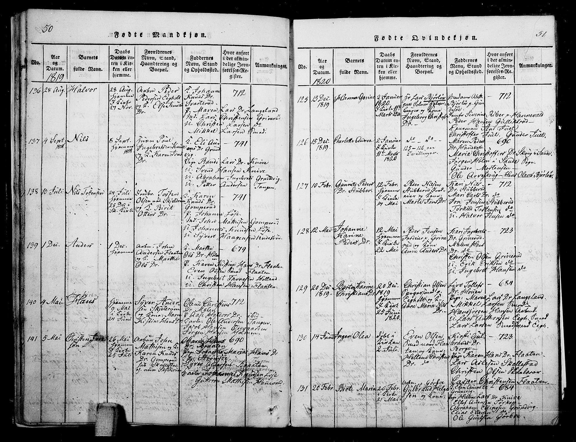 Skoger kirkebøker, AV/SAKO-A-59/G/Ga/L0001: Parish register (copy) no. I 1, 1814-1845, p. 50-51