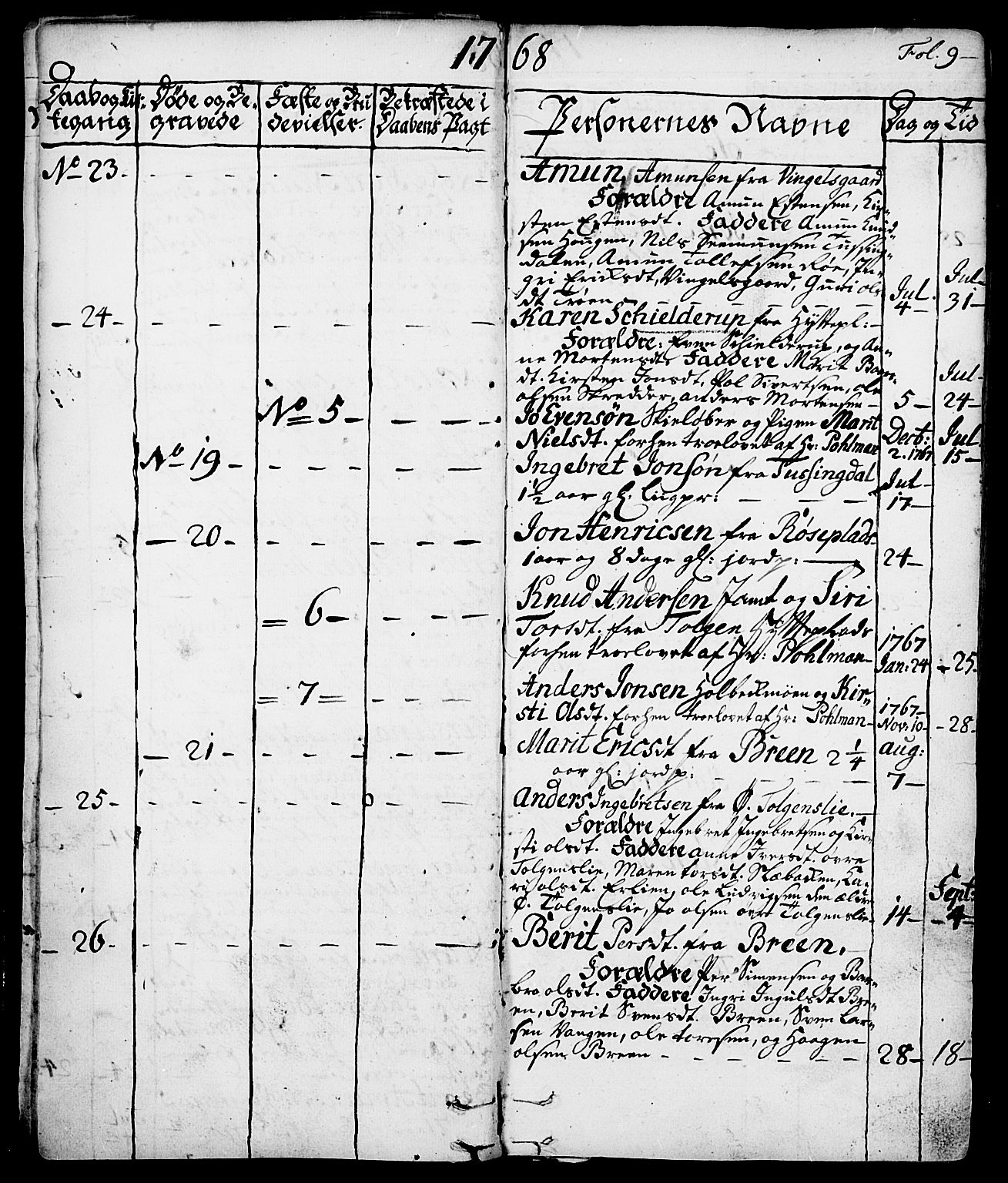 Tolga prestekontor, SAH/PREST-062/K/L0002: Parish register (official) no. 2, 1768-1786, p. 9