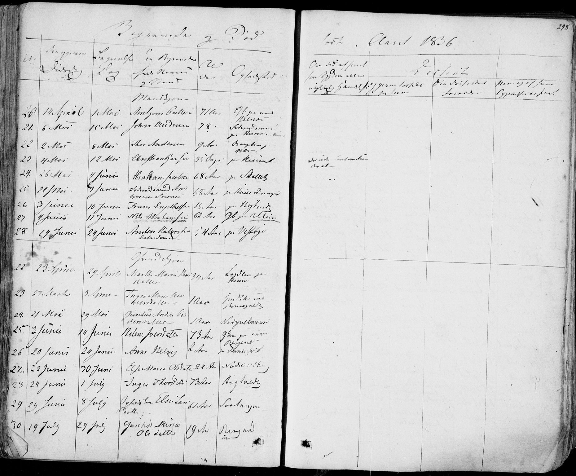 Hedrum kirkebøker, AV/SAKO-A-344/F/Fa/L0005: Parish register (official) no. I 5, 1835-1848, p. 298