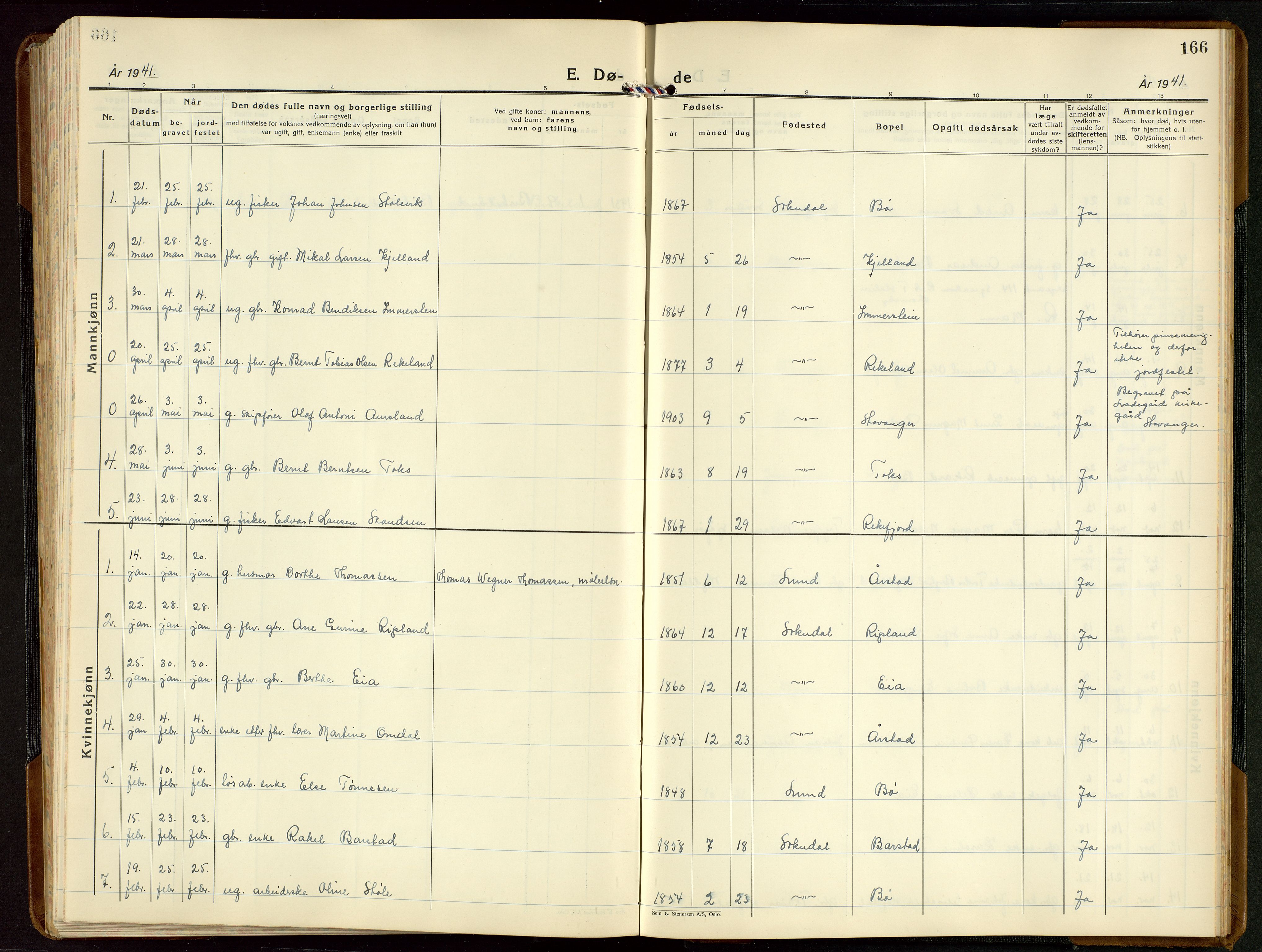 Sokndal sokneprestkontor, AV/SAST-A-101808: Parish register (copy) no. B 9, 1935-1949, p. 166