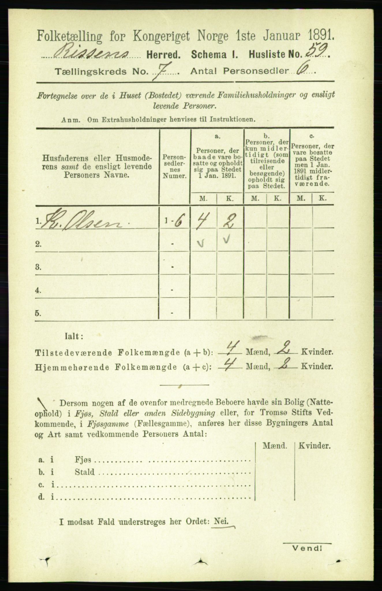RA, 1891 census for 1624 Rissa, 1891, p. 3955