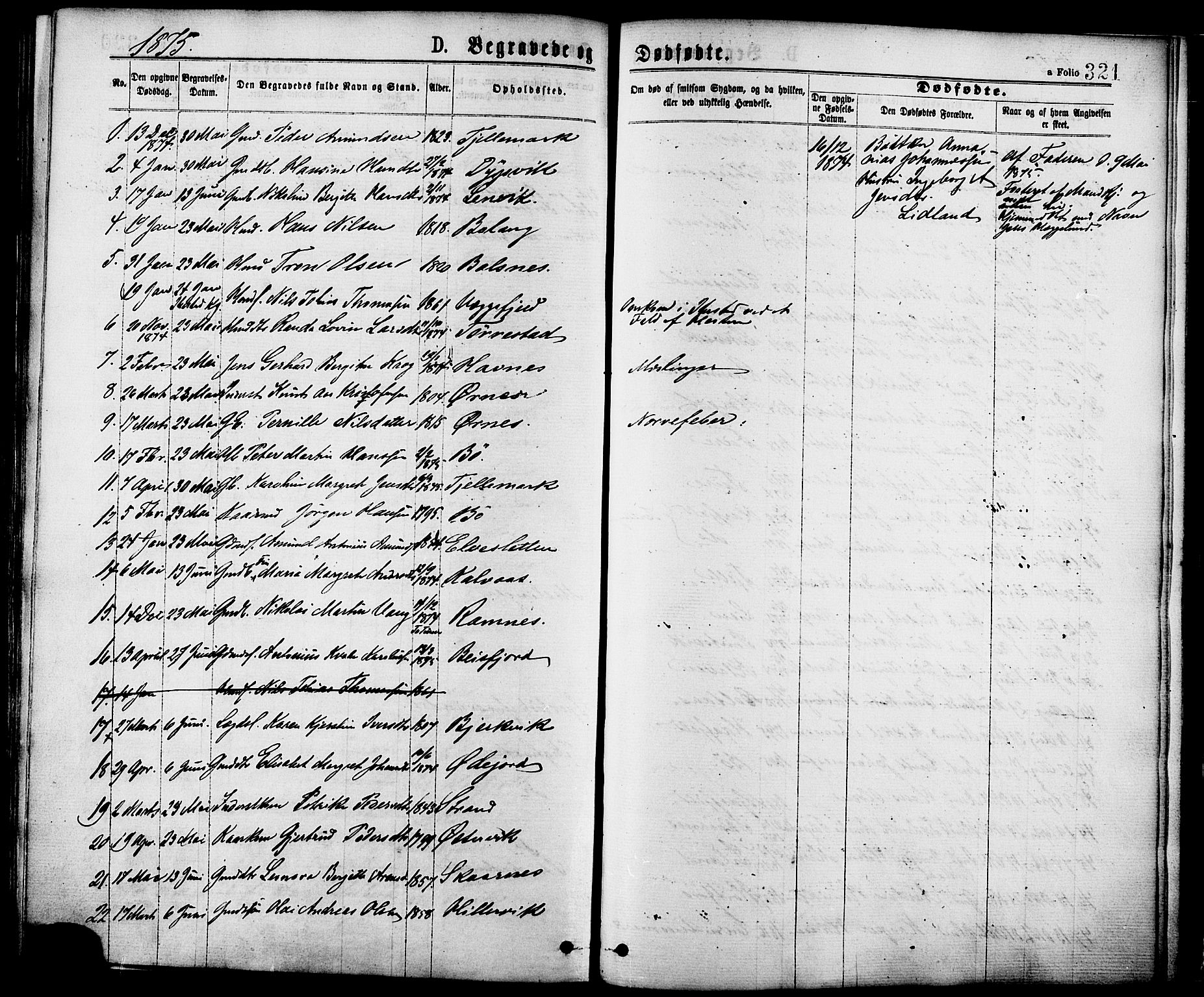 Ministerialprotokoller, klokkerbøker og fødselsregistre - Nordland, SAT/A-1459/863/L0897: Parish register (official) no. 863A09, 1872-1886, p. 321