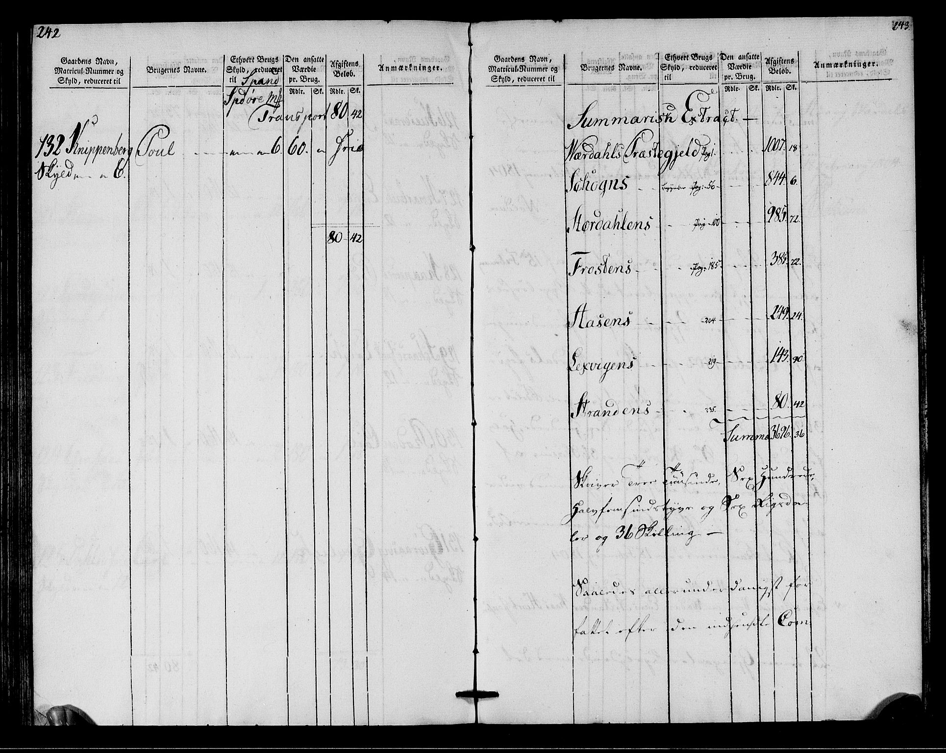 Rentekammeret inntil 1814, Realistisk ordnet avdeling, AV/RA-EA-4070/N/Ne/Nea/L0149: Stjørdal og Verdal fogderi. Oppebørselsregister, 1803-1804, p. 123