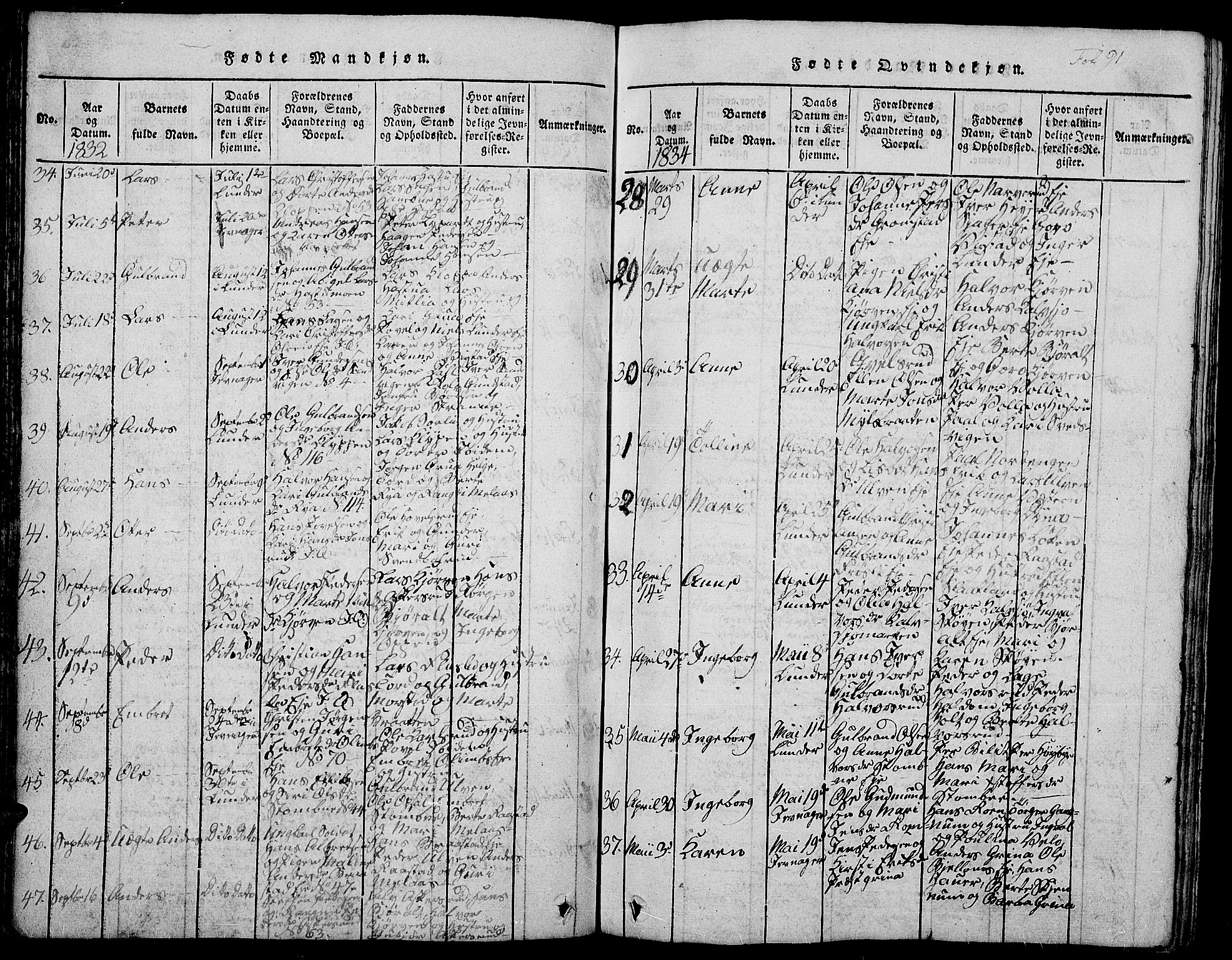 Jevnaker prestekontor, SAH/PREST-116/H/Ha/Hab/L0001: Parish register (copy) no. 1, 1815-1837, p. 91