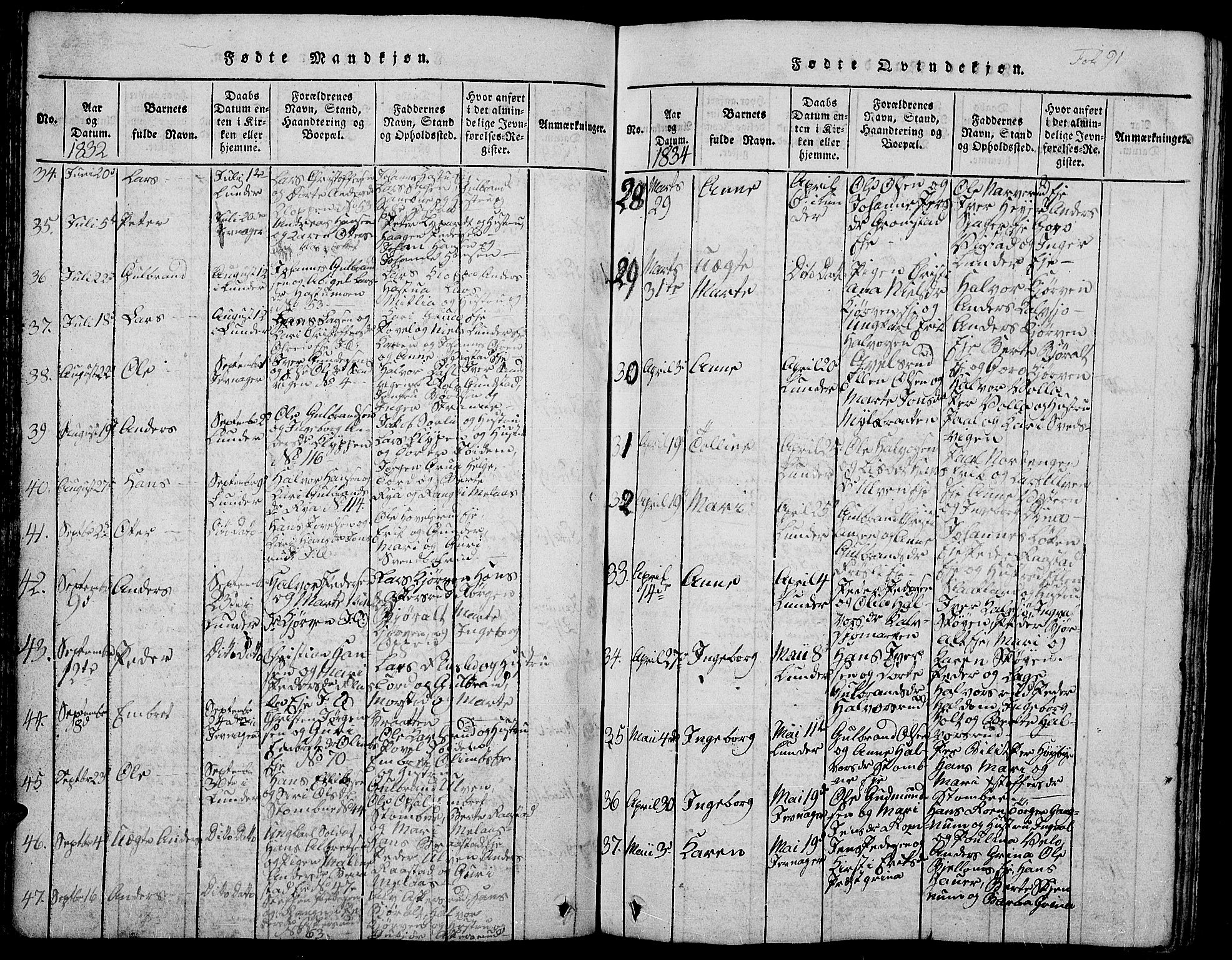 Jevnaker prestekontor, AV/SAH-PREST-116/H/Ha/Hab/L0001: Parish register (copy) no. 1, 1815-1837, p. 91