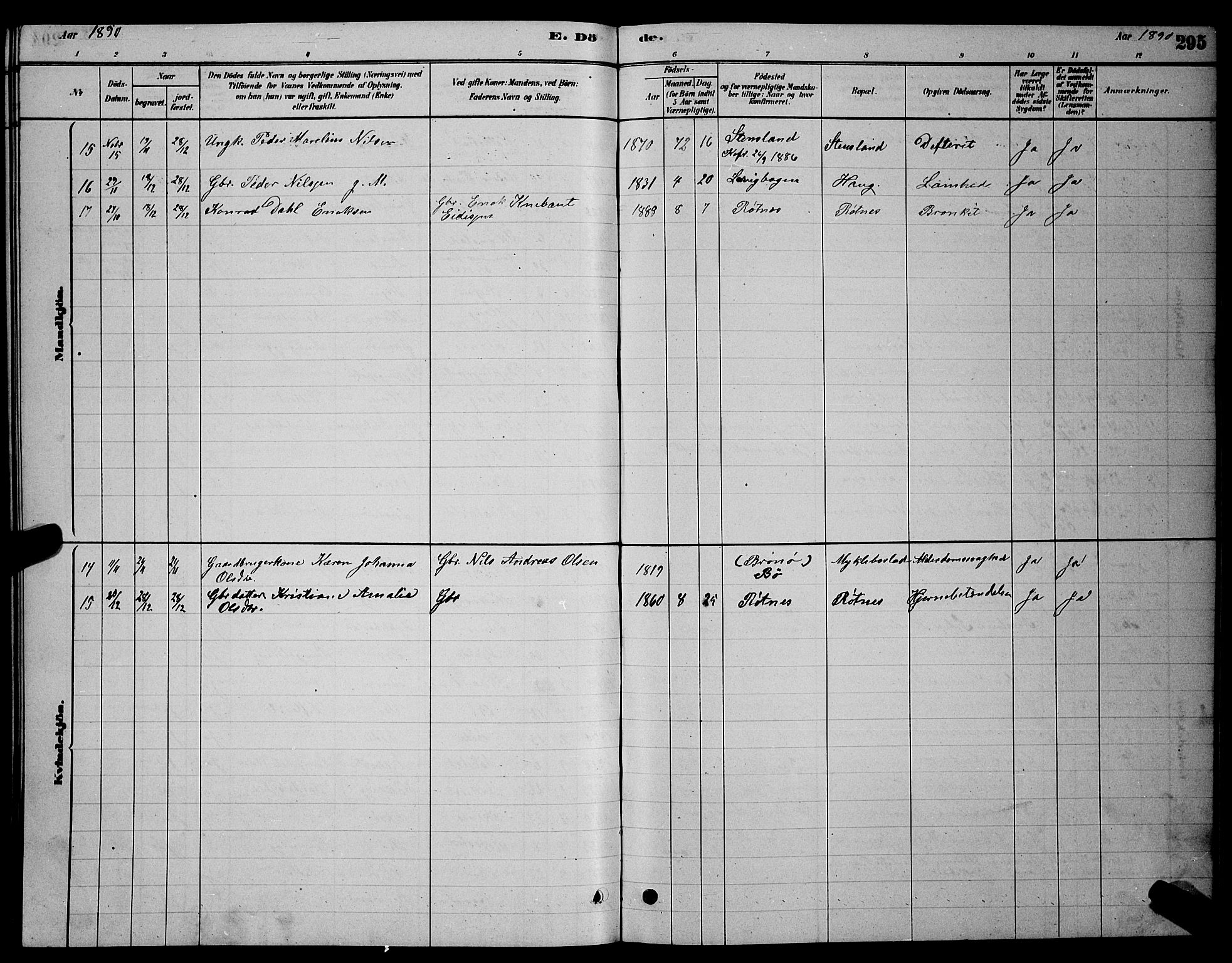 Ministerialprotokoller, klokkerbøker og fødselsregistre - Nordland, AV/SAT-A-1459/855/L0816: Parish register (copy) no. 855C05, 1879-1894, p. 295