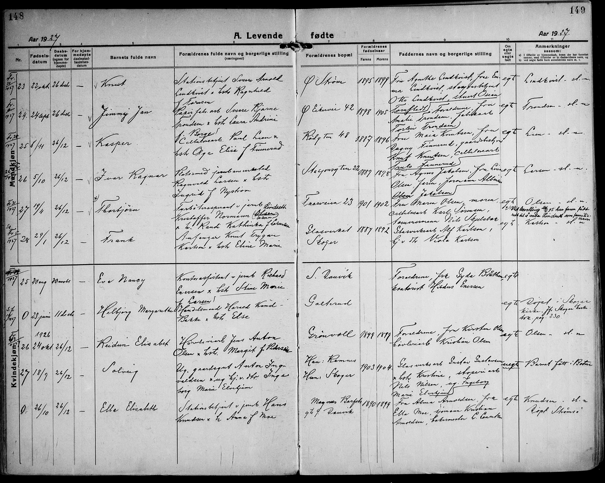 Strømsgodset kirkebøker, AV/SAKO-A-324/F/Fa/L0003: Parish register (official) no. 3, 1920-1936, p. 148-149