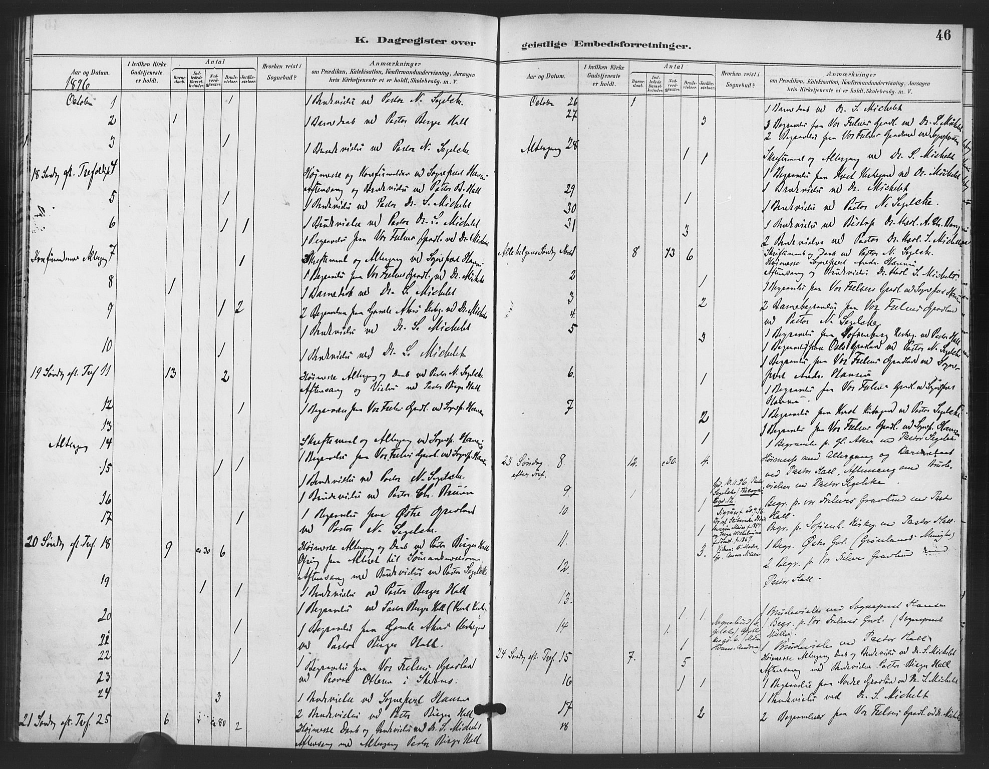 Trefoldighet prestekontor Kirkebøker, AV/SAO-A-10882/I/Ia/L0005: Diary records no. 5, 1890-1905, p. 46